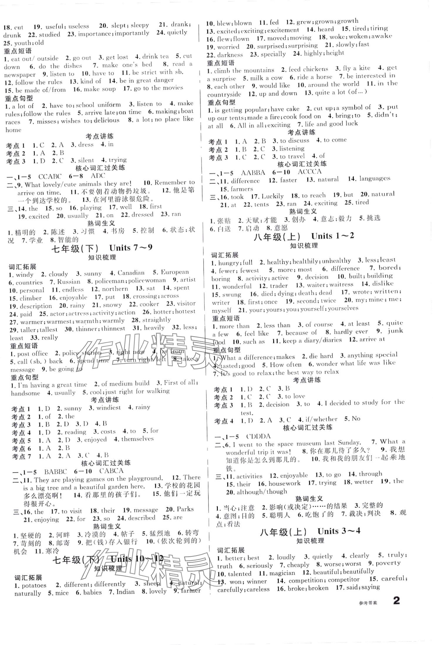 2024年火線100天英語(yǔ)中考 第2頁(yè)