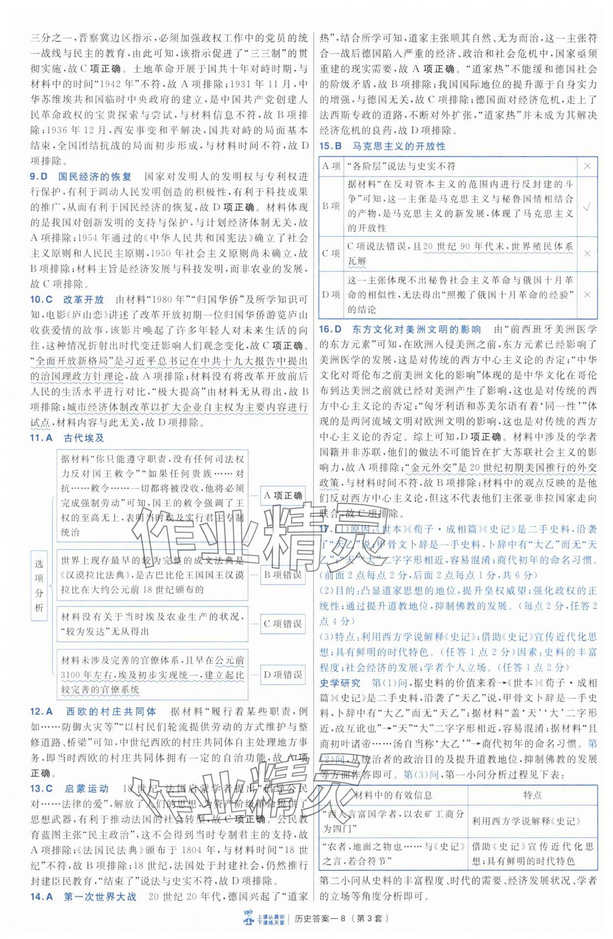 2025年高考沖刺優(yōu)秀模擬試卷匯編45套歷史 第8頁