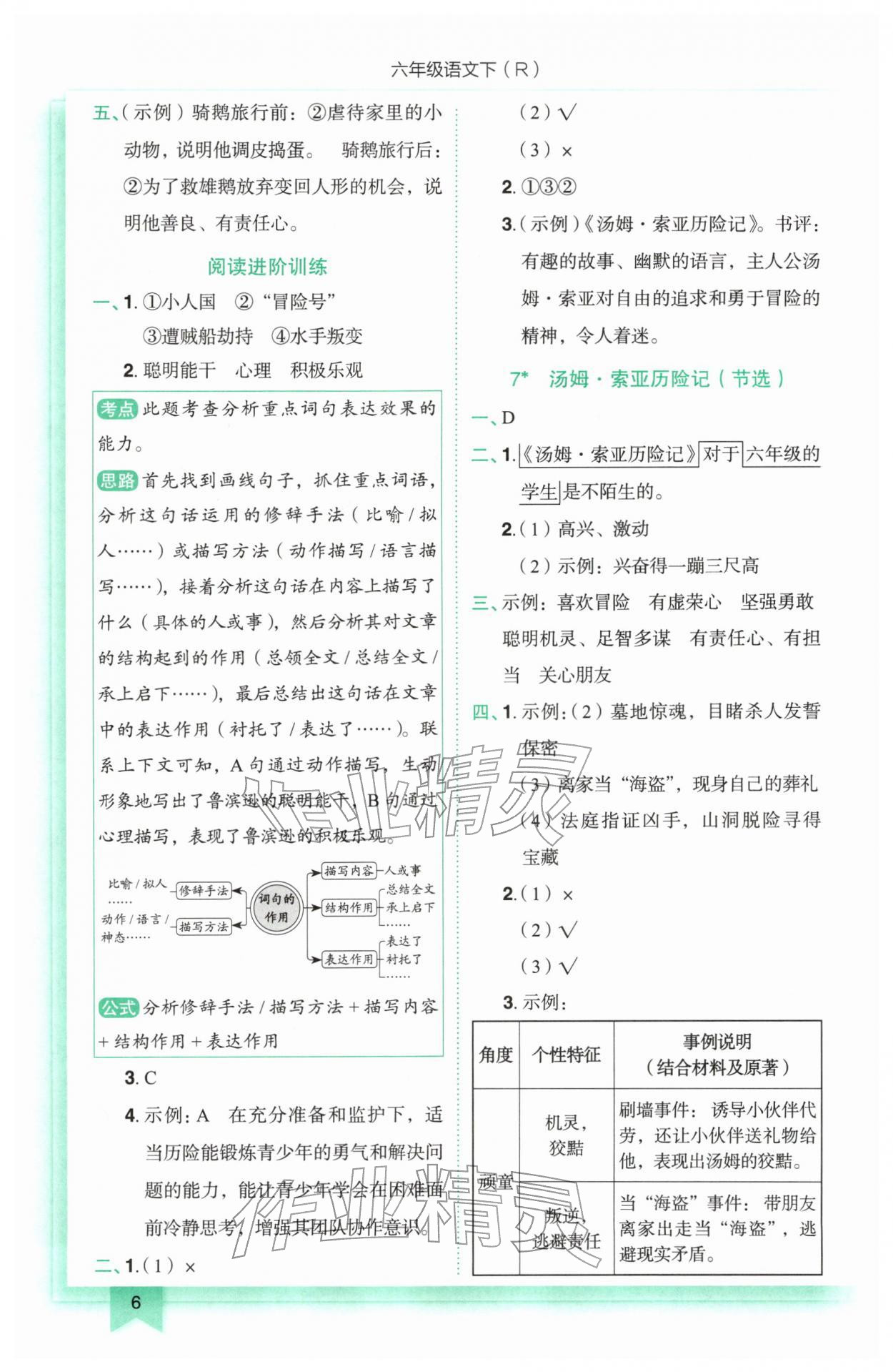 2026年黄冈小状元作业本六年级语文下册人教版&nbsp;参考答案第6页