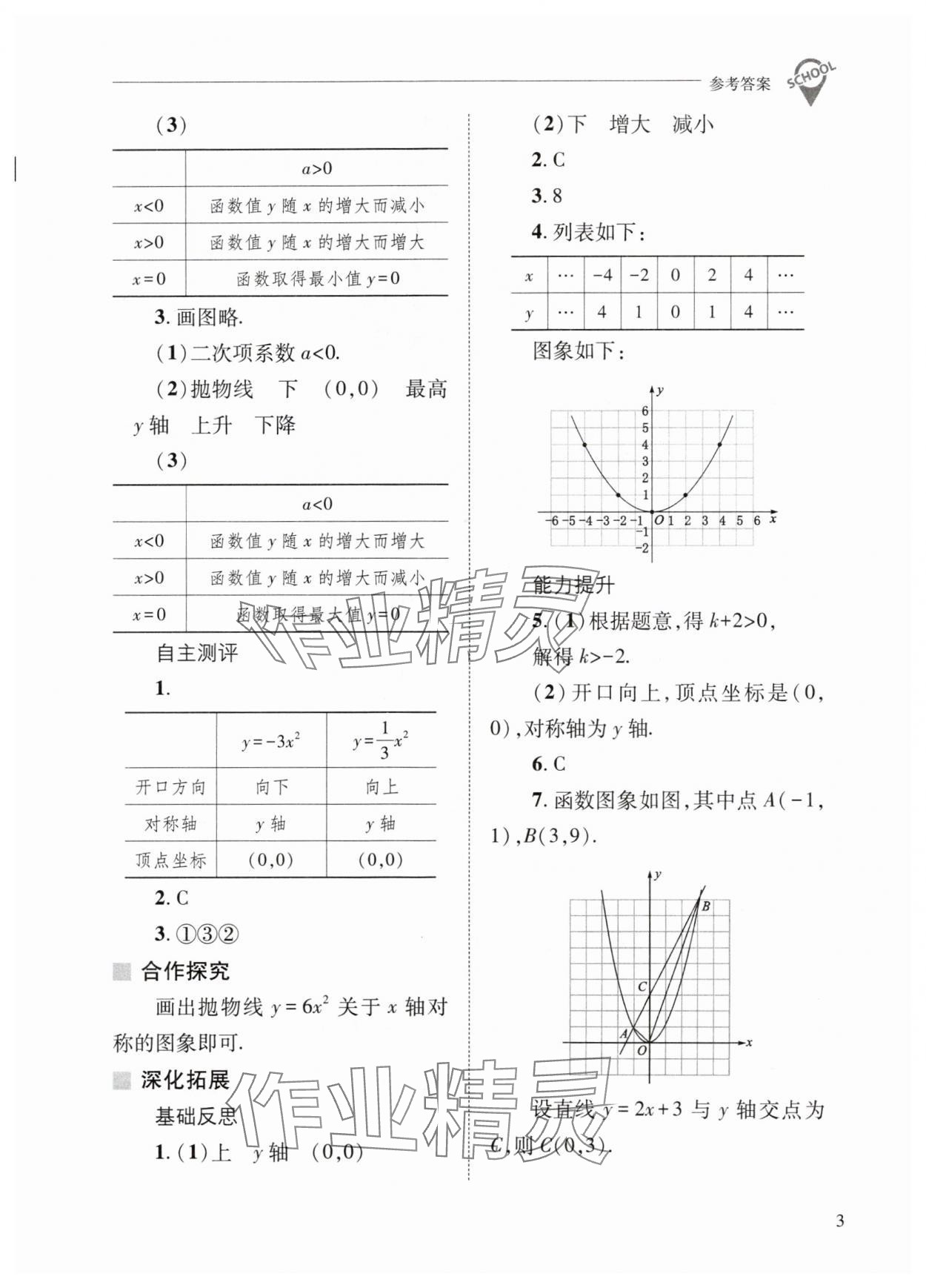 2024年新课程问题解决导学方案九年级数学下册华师大版 参考答案第3页