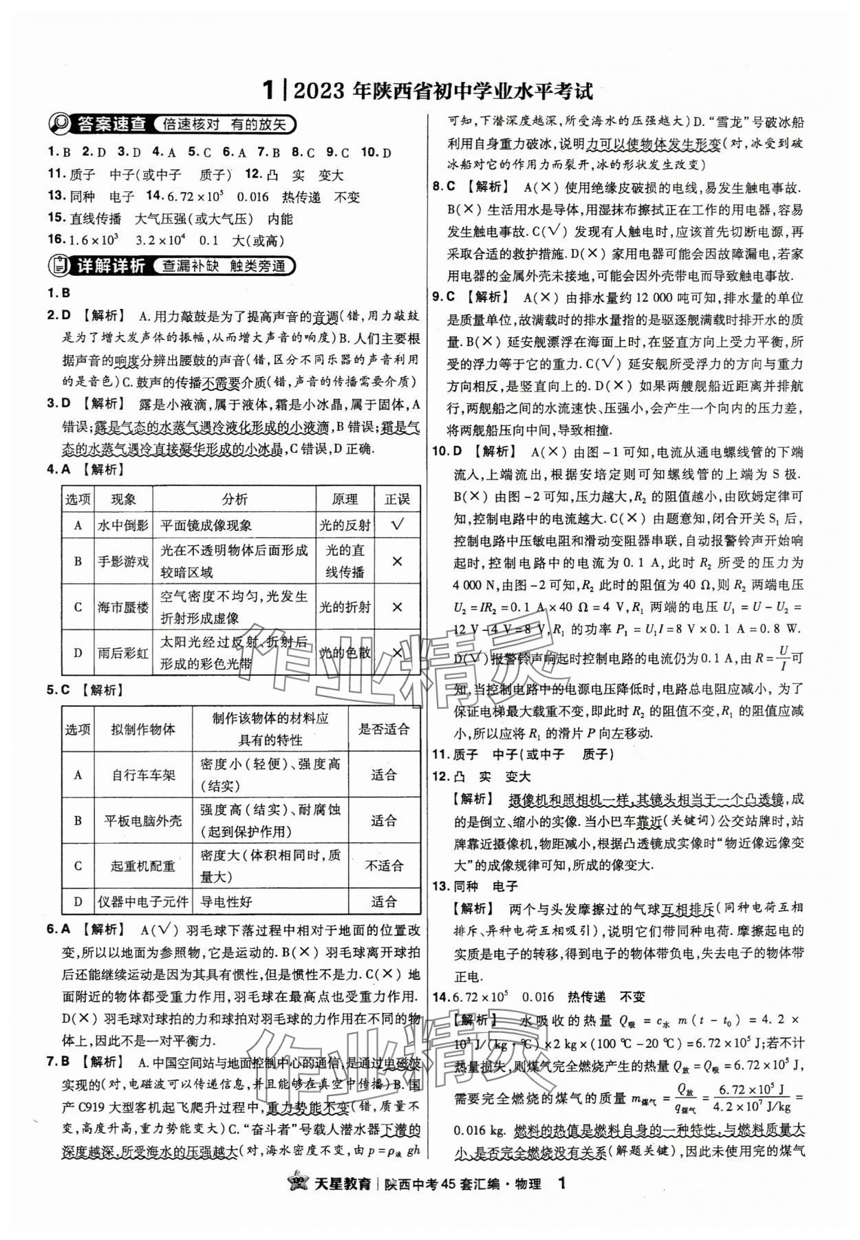 2024年金考卷45套汇编物理陕西专版 参考答案第1页