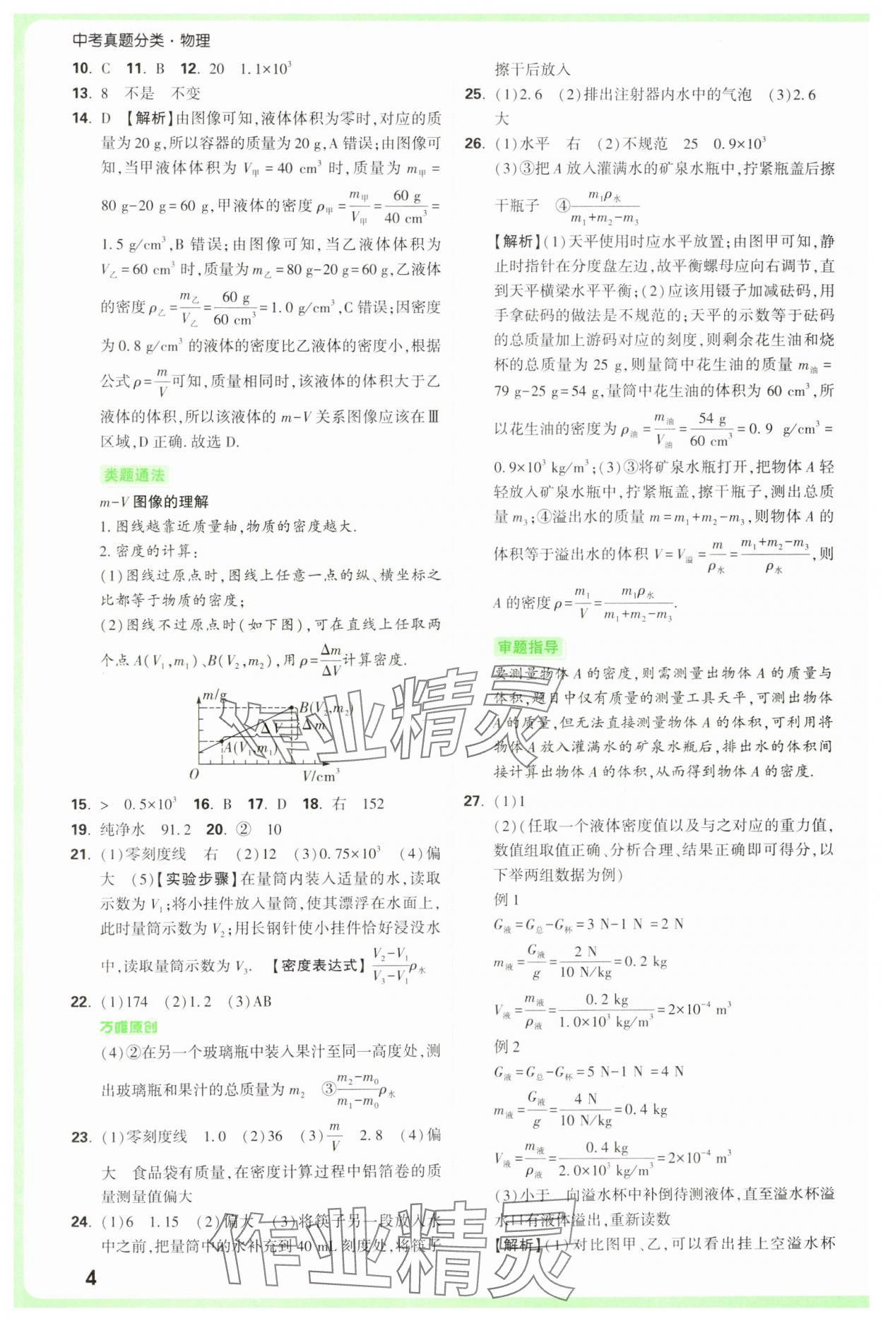2025年萬唯中考真題分類中考物理 參考答案第4頁