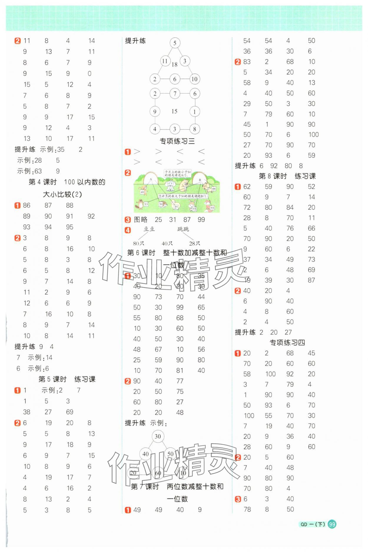 2025年陽光同學(xué)計(jì)算小達(dá)人一年級數(shù)學(xué)下冊青島版&nbsp;第3頁