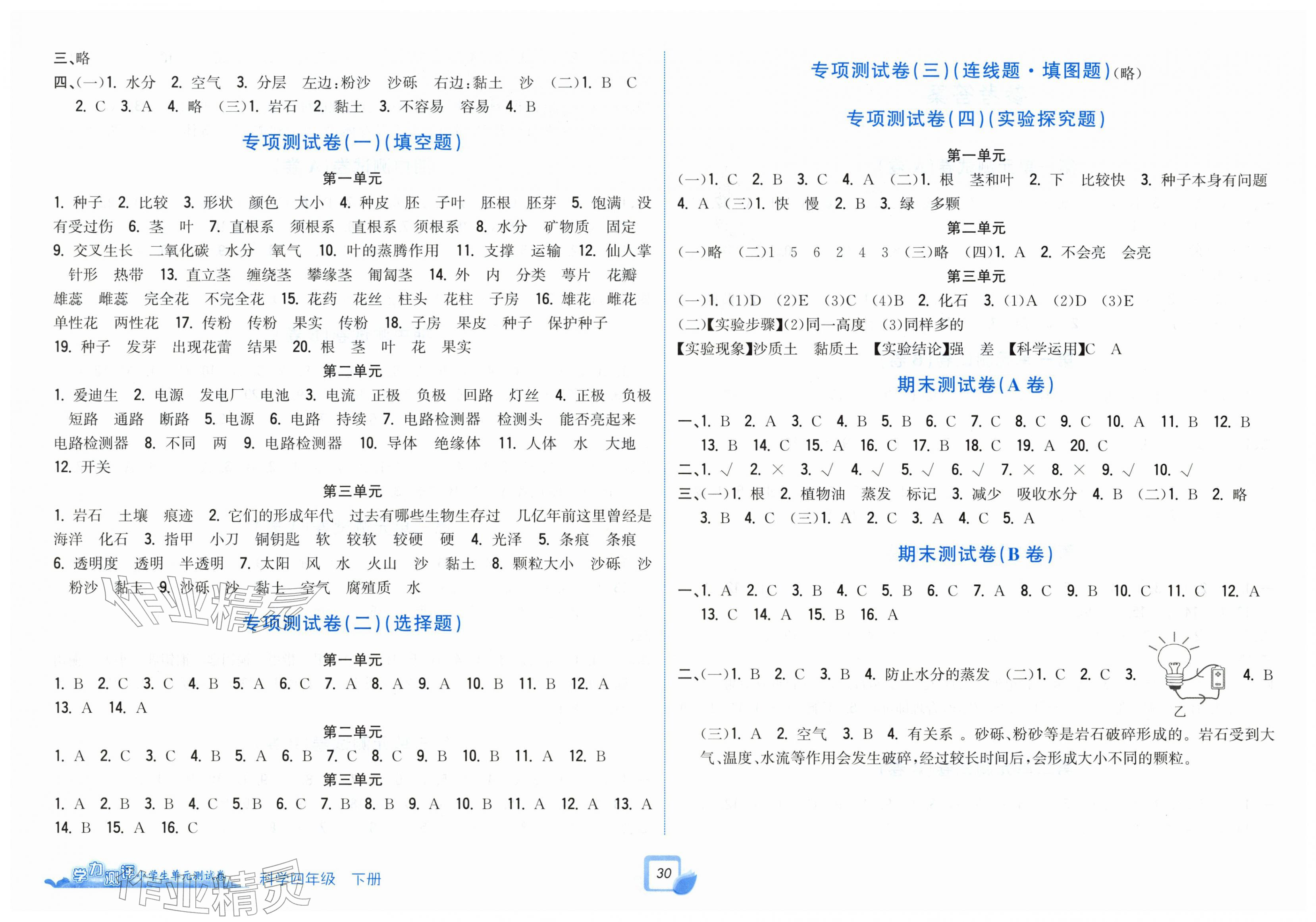 2026年学力测评小学生单元测试卷四年级科学下册教科版&nbsp;第2页