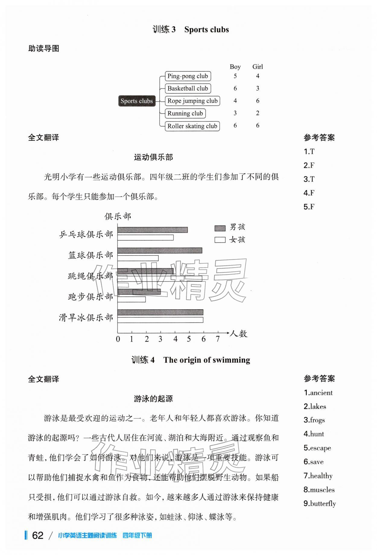 2026年主题阅读训练四川教育出版社四年级英语下册&nbsp;第2页