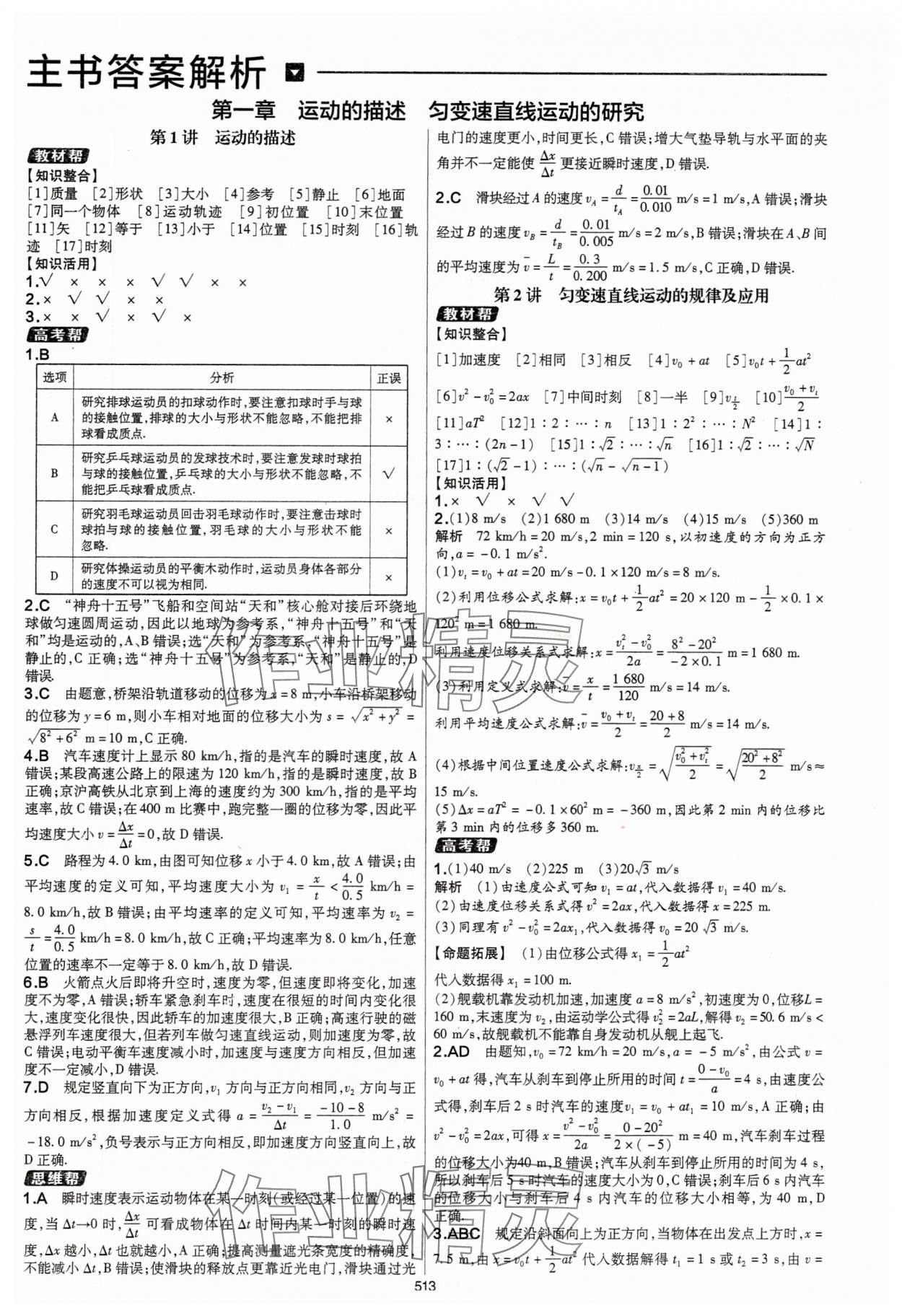 2025年高考幫高中物理 第1頁(yè)