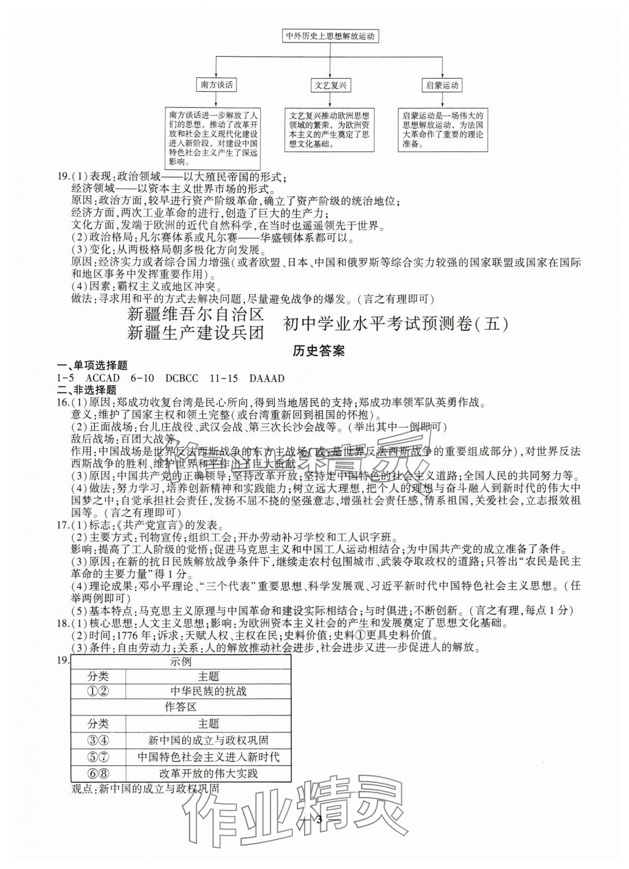 2024年中考五考合一預(yù)測(cè)卷歷史新疆專(zhuān)版 第3頁(yè)