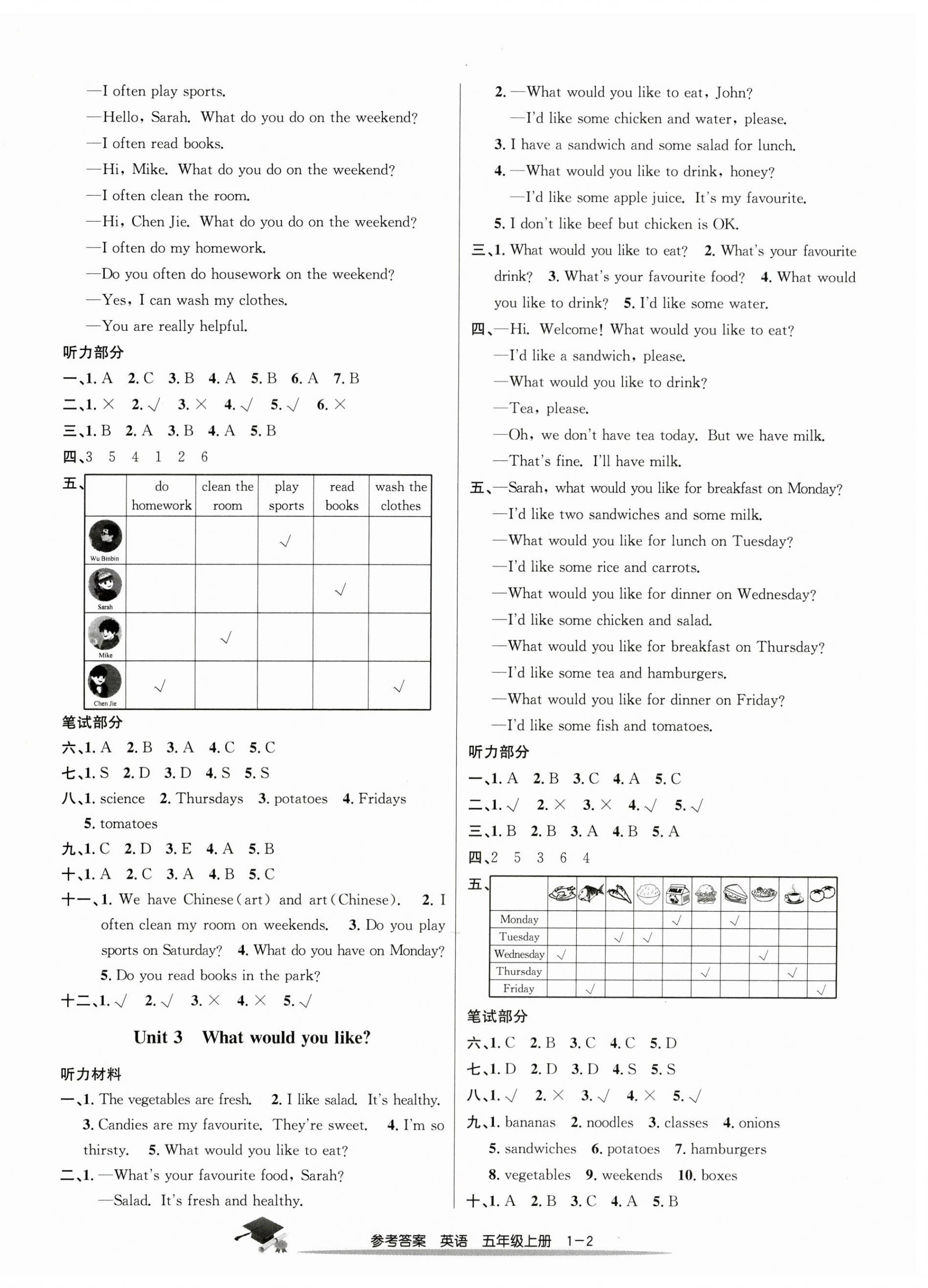 2023年期末直通車五年級英語上冊人教版 參考答案第2頁