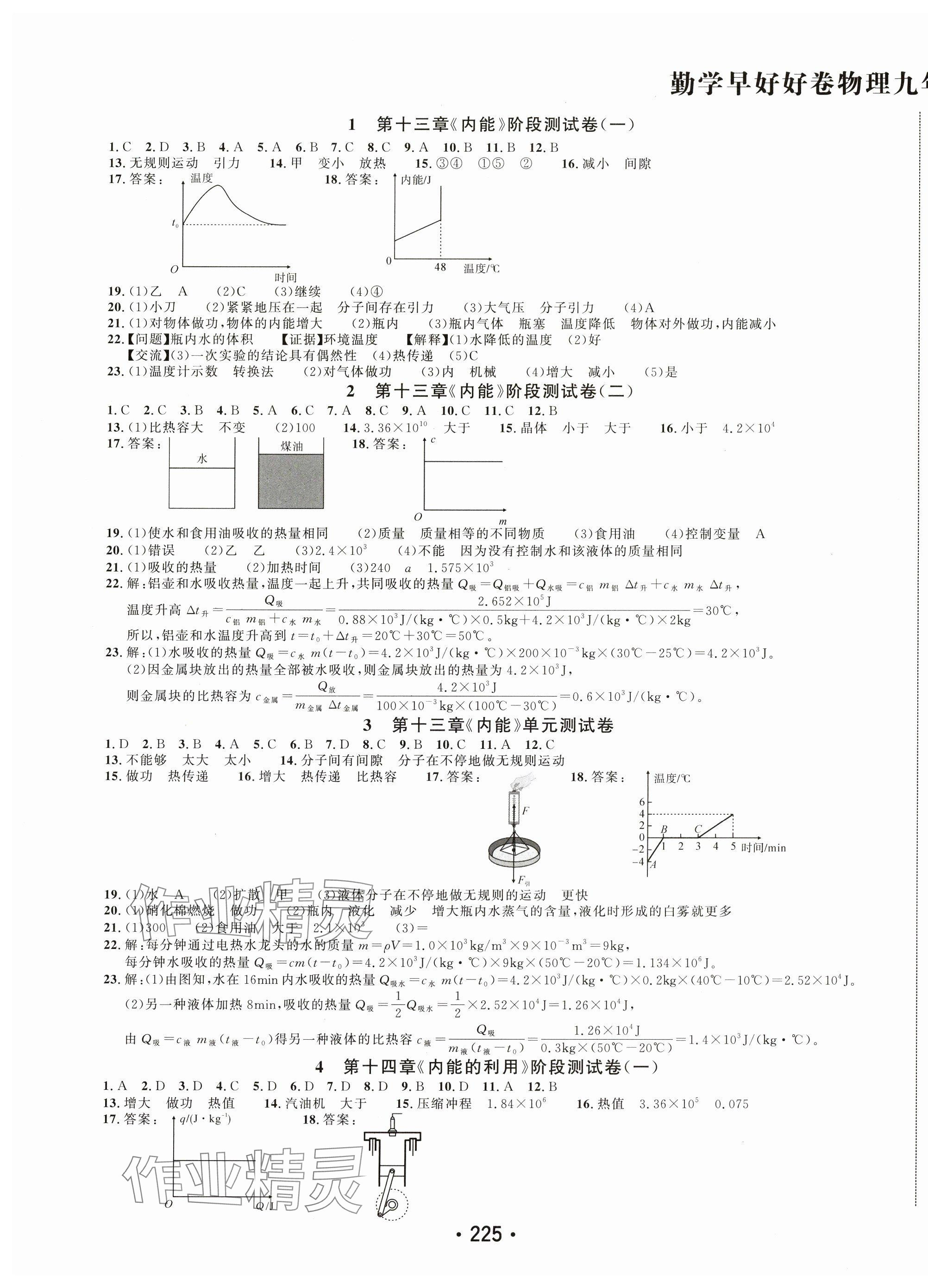 2024年勤学早测试卷好好卷九年级物理全一册人教版 第1页