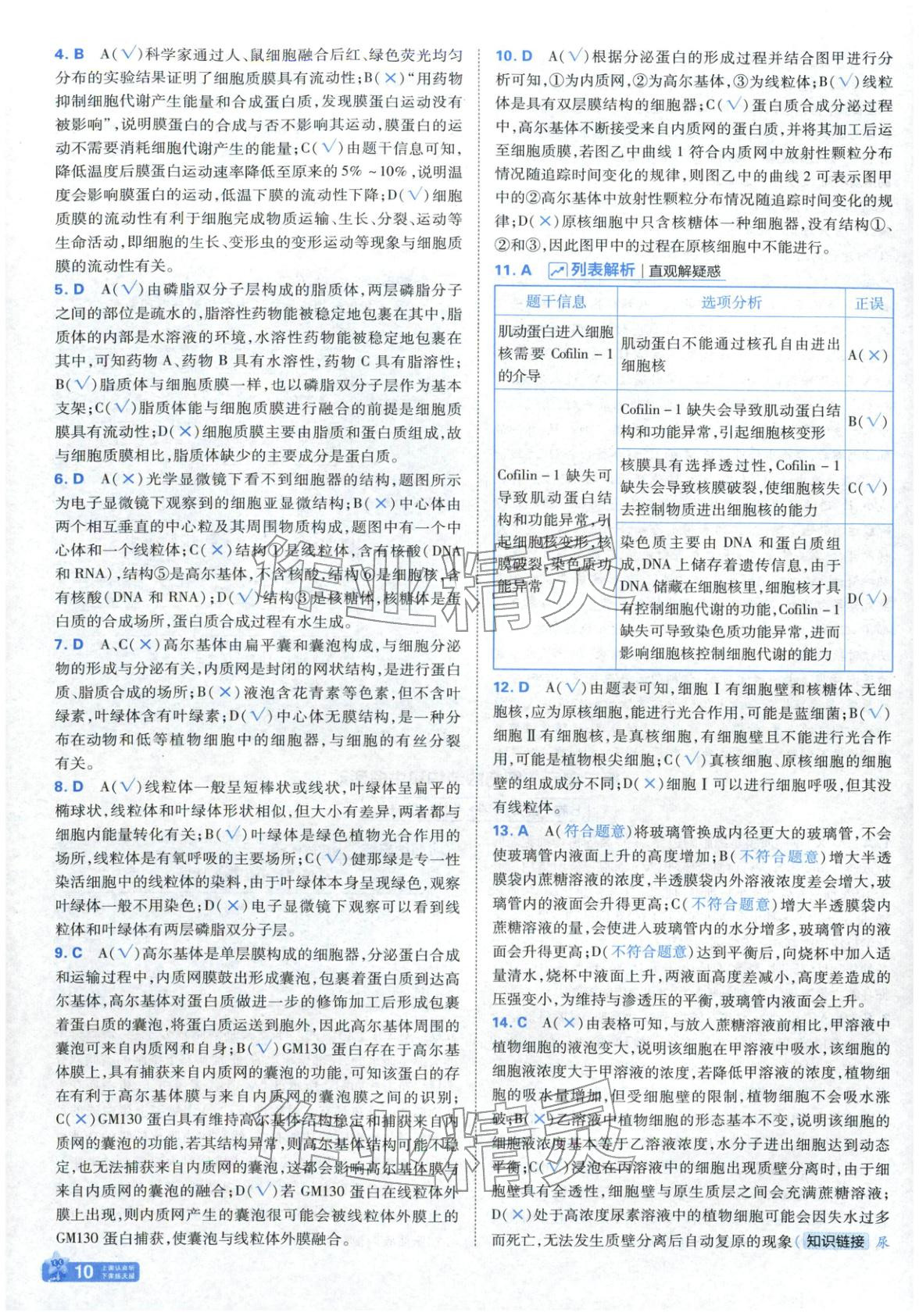 2025年金考卷名師名題單元雙測卷高中生物必修第一冊蘇教版&nbsp;參考答案第10頁