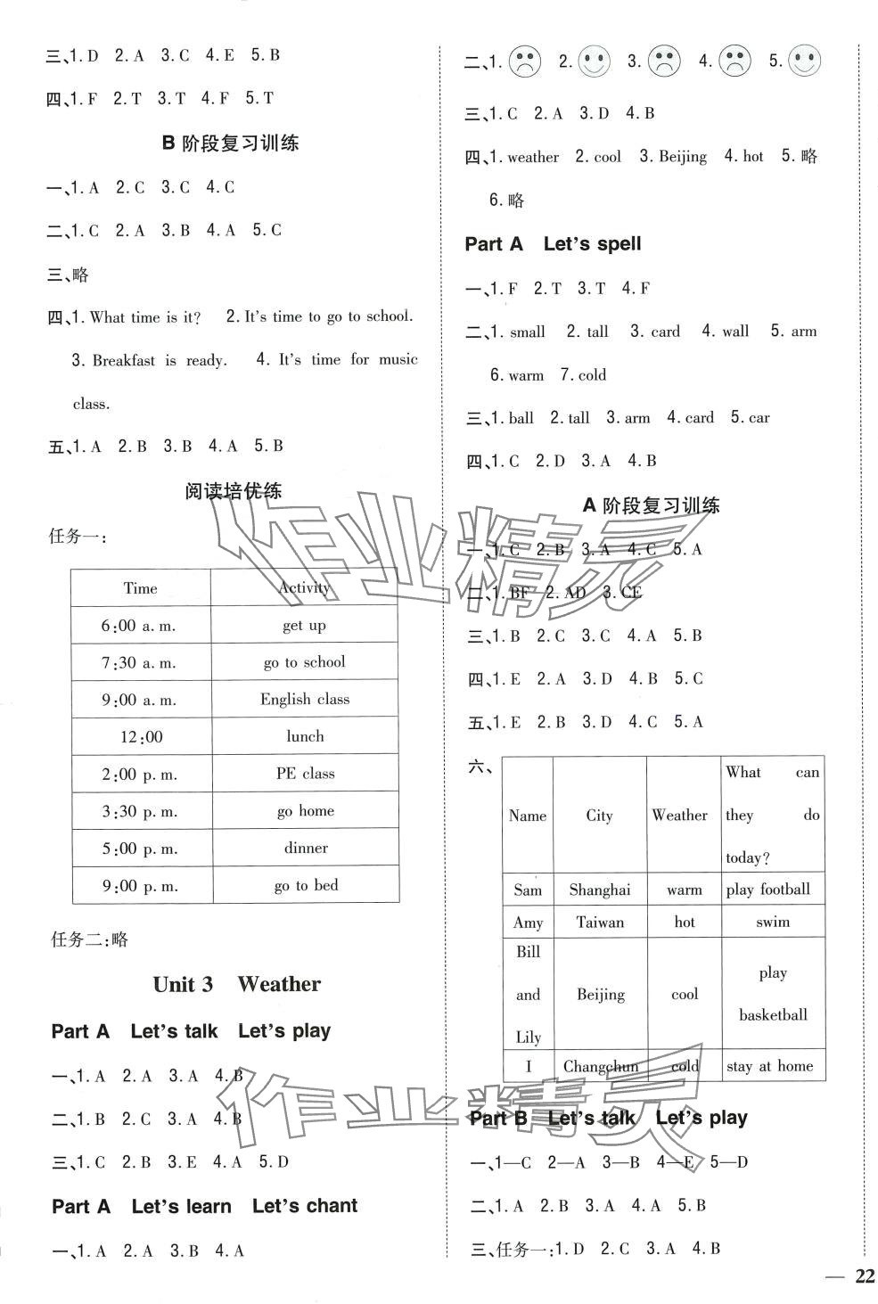 2024年全科王同步课时练习四年级英语下册人教PEP版 第3页