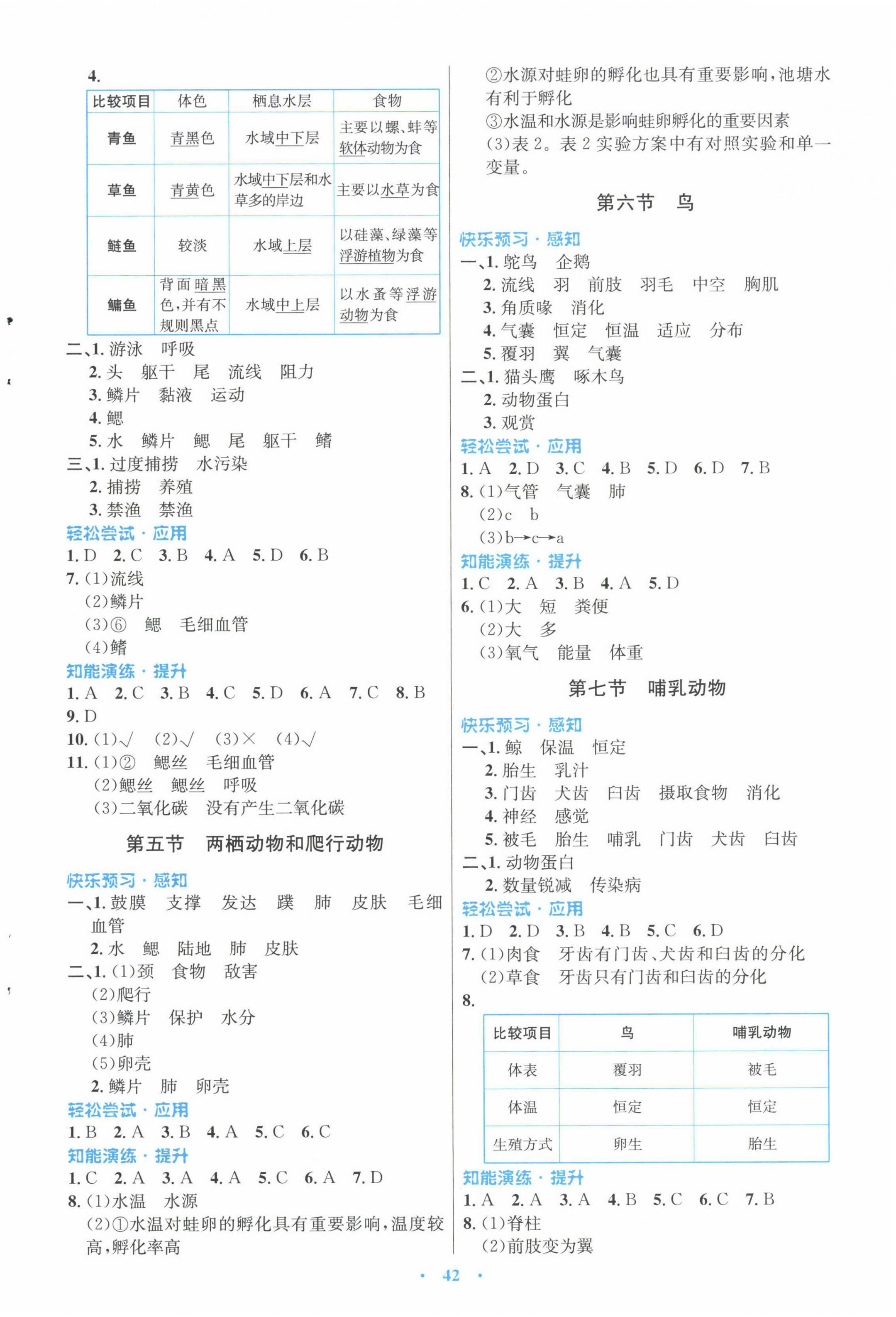 2023年同步測控優(yōu)化設(shè)計八年級生物上冊人教版福建專版 第2頁