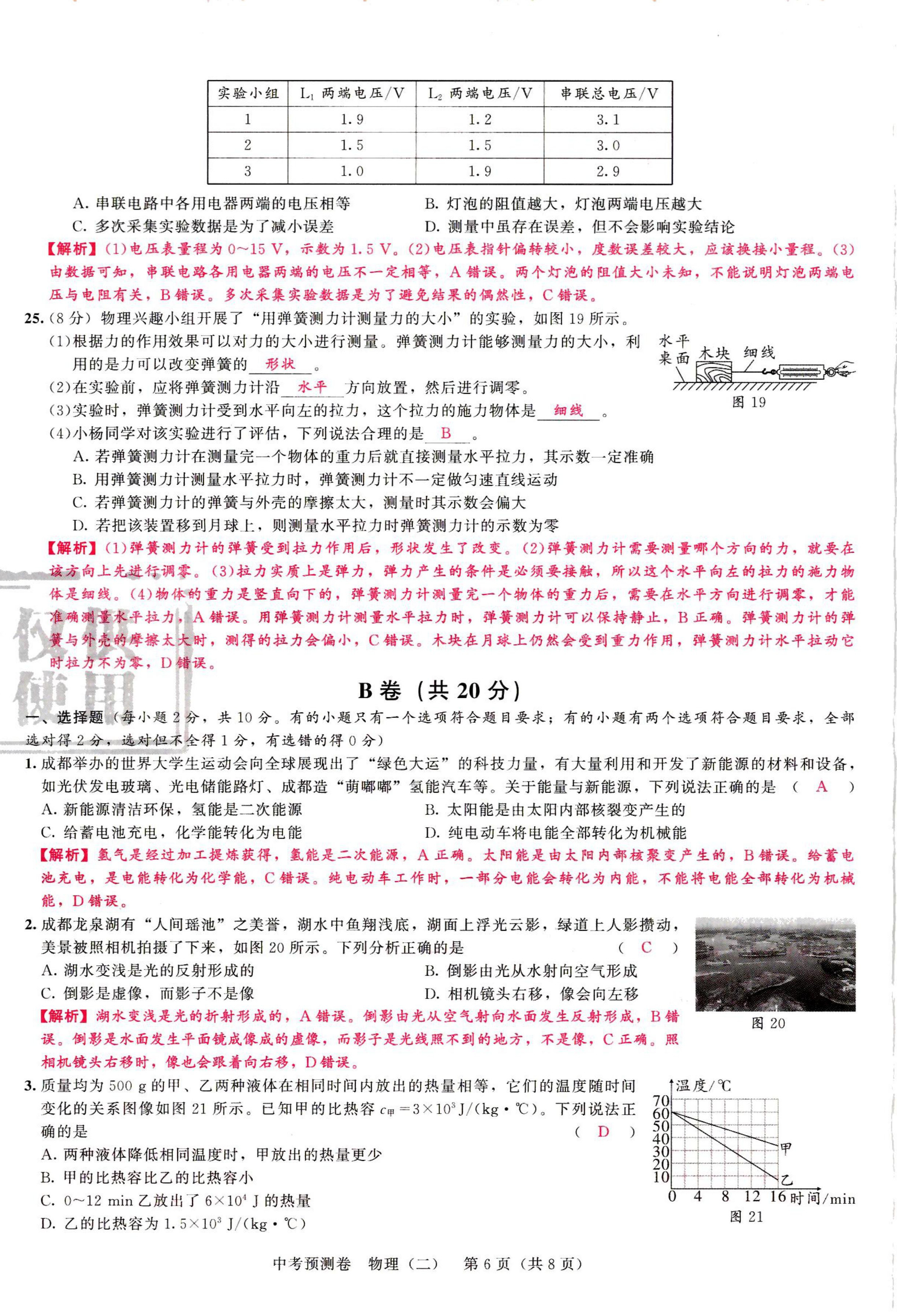 2024年中考預測卷物理 第14頁
