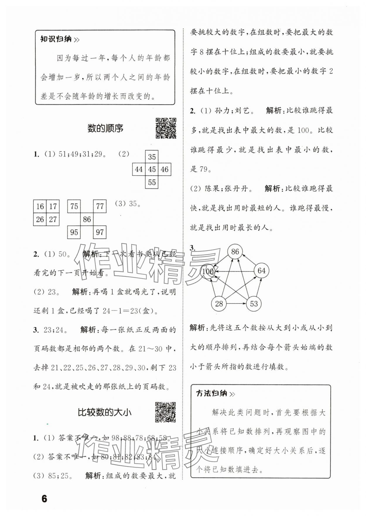 2024年通城學(xué)典提優(yōu)能手一年級數(shù)學(xué)下冊蘇教版 參考答案第6頁