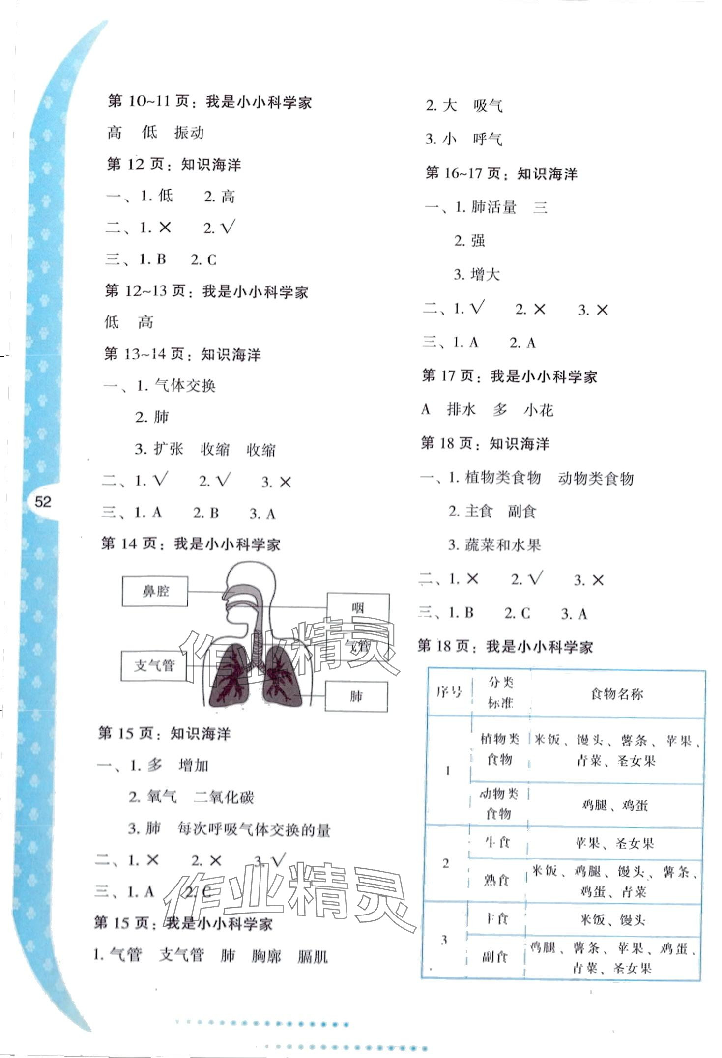 2024年寒假作业与生活陕西人民教育出版社四年级科学 第2页