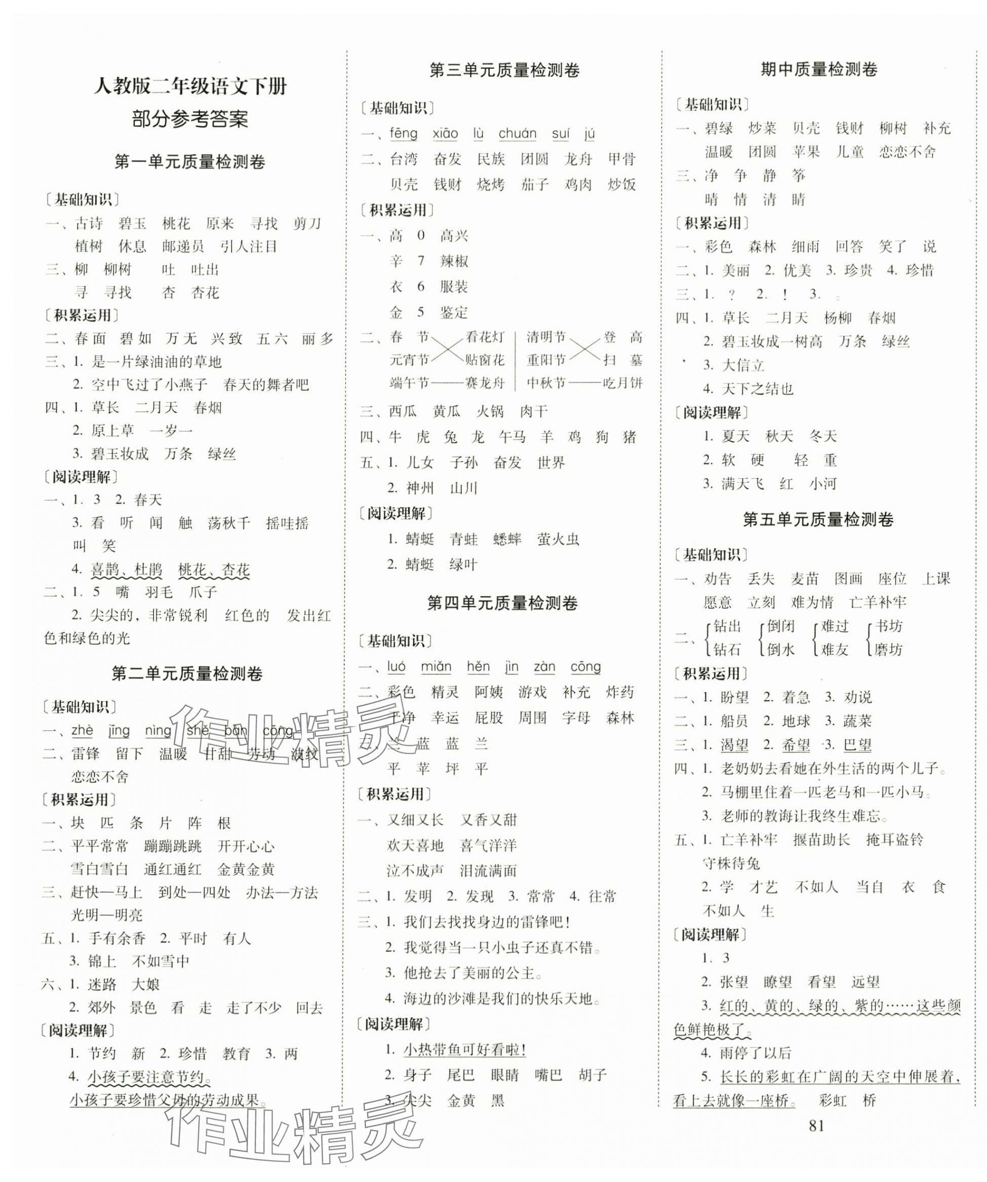 2024年云南师大附小一线名师核心试卷二年级语文下册人教版 第1页