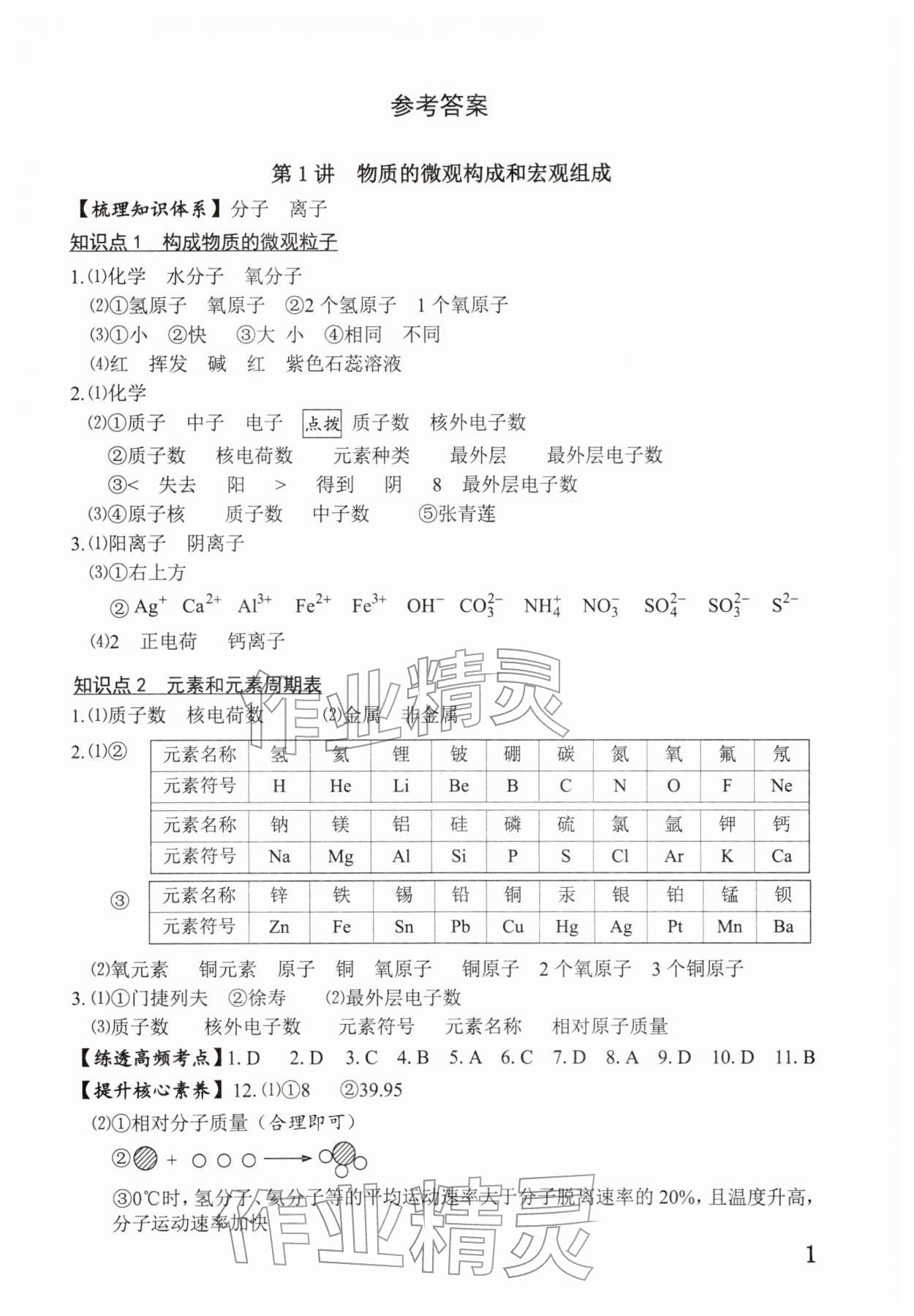 2026年中考化学攻略中考&nbsp;第1页