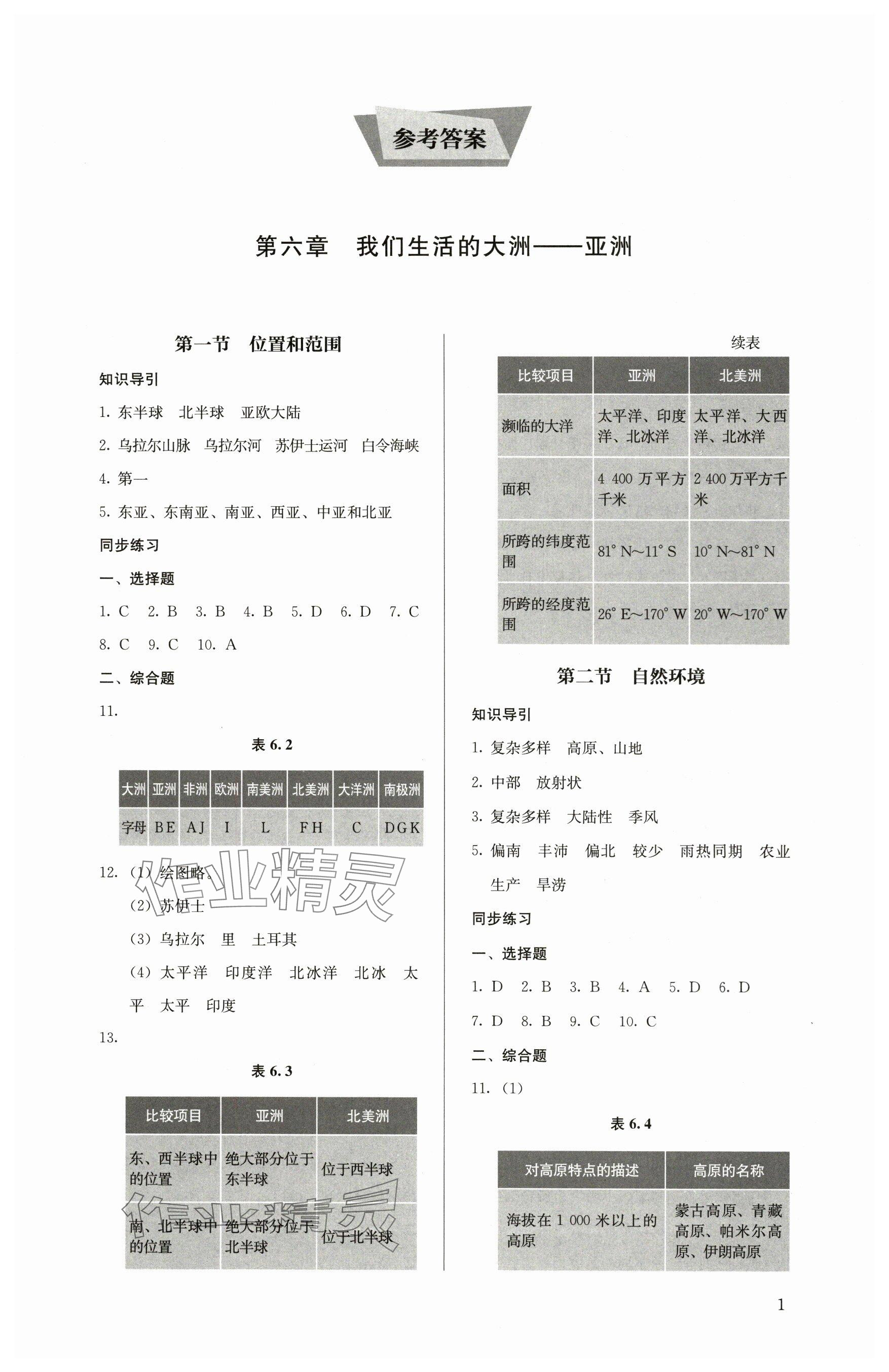 2024年人教金學(xué)典同步解析與測評七年級地理下冊人教版 參考答案第1頁