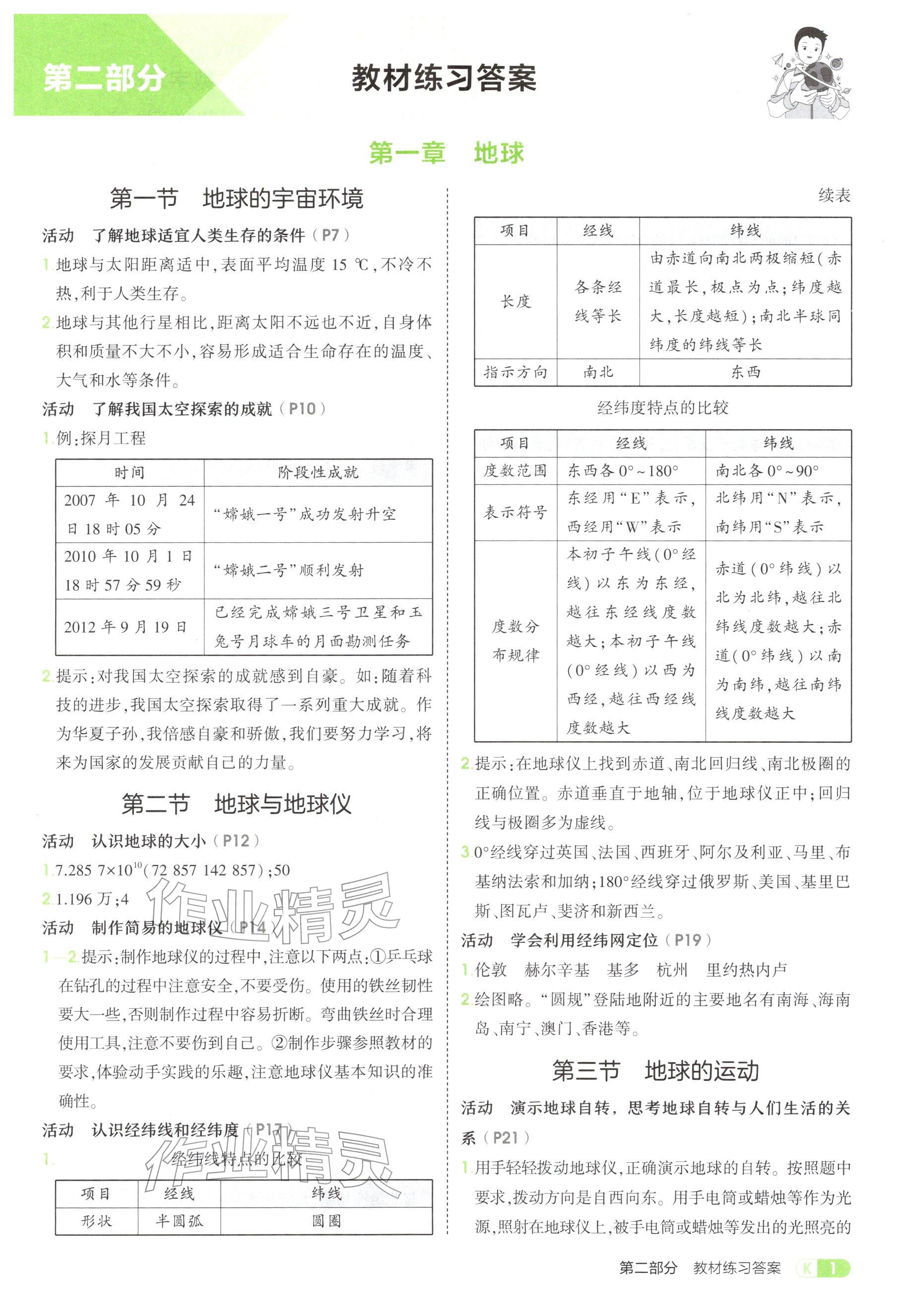 2025年教材课本六年级地理上册鲁教版五四制 参考答案第1页