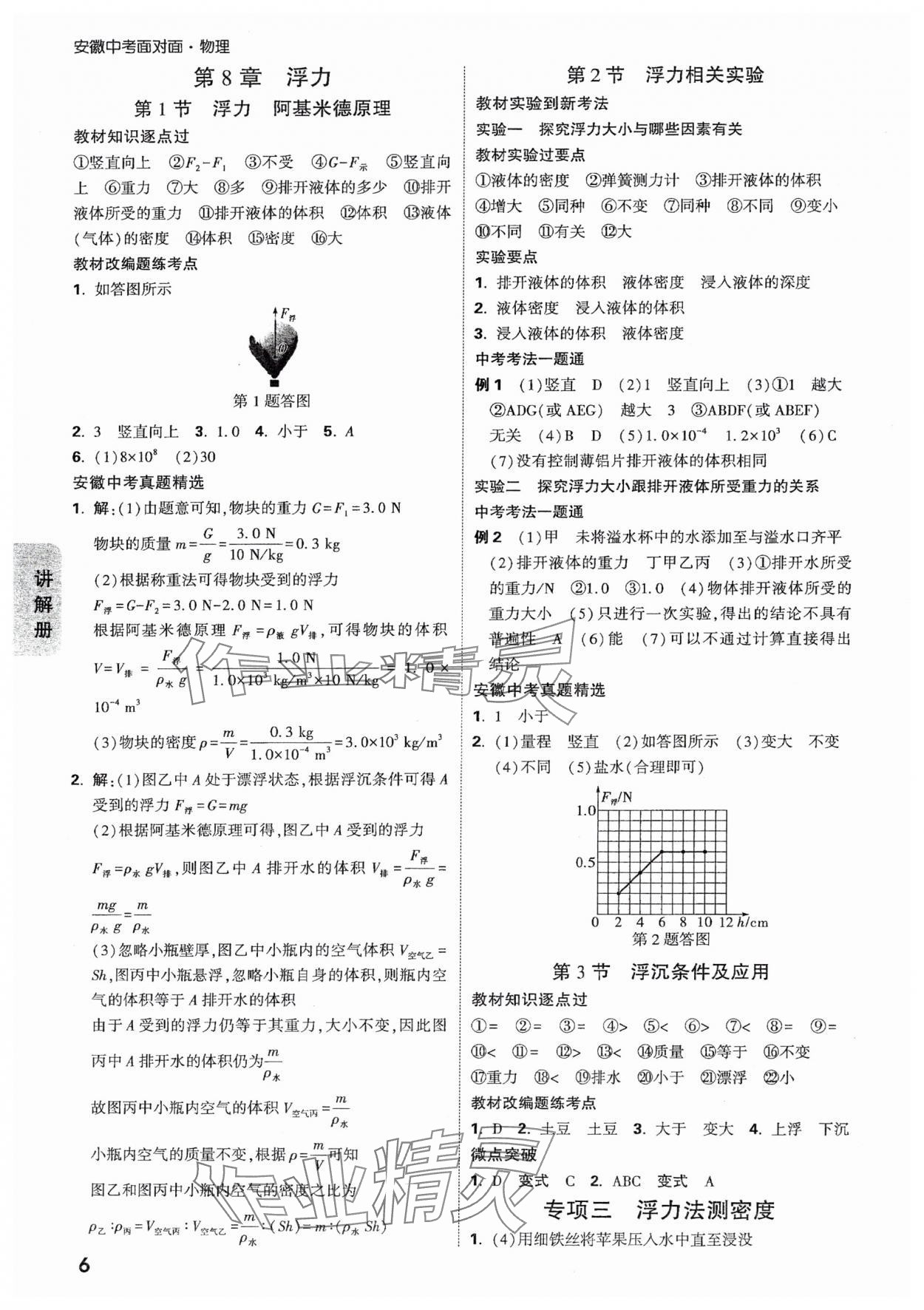 2025年中考面對面物理安徽專版 參考答案第6頁