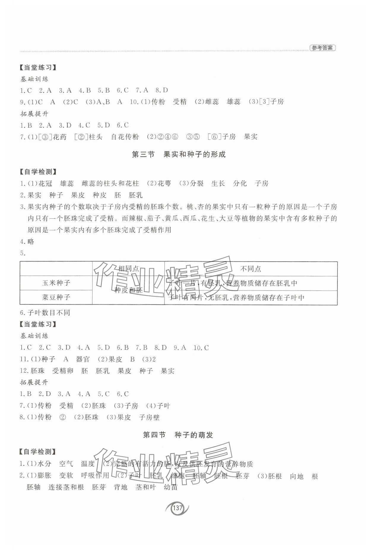 2024年初中同步練習(xí)冊(cè)八年級(jí)生物學(xué)上冊(cè)濟(jì)南版西安出版社 參考答案第2頁