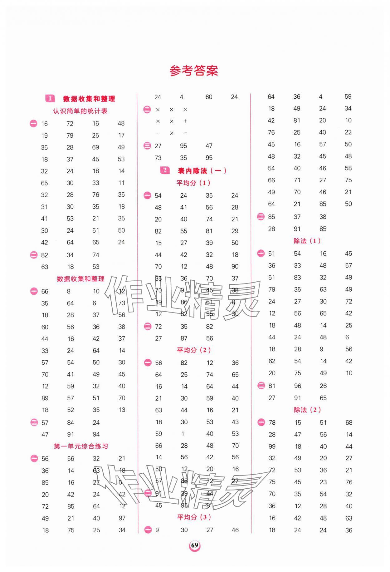 2025年計算全能二年級數(shù)學(xué)下冊人教版 第1頁