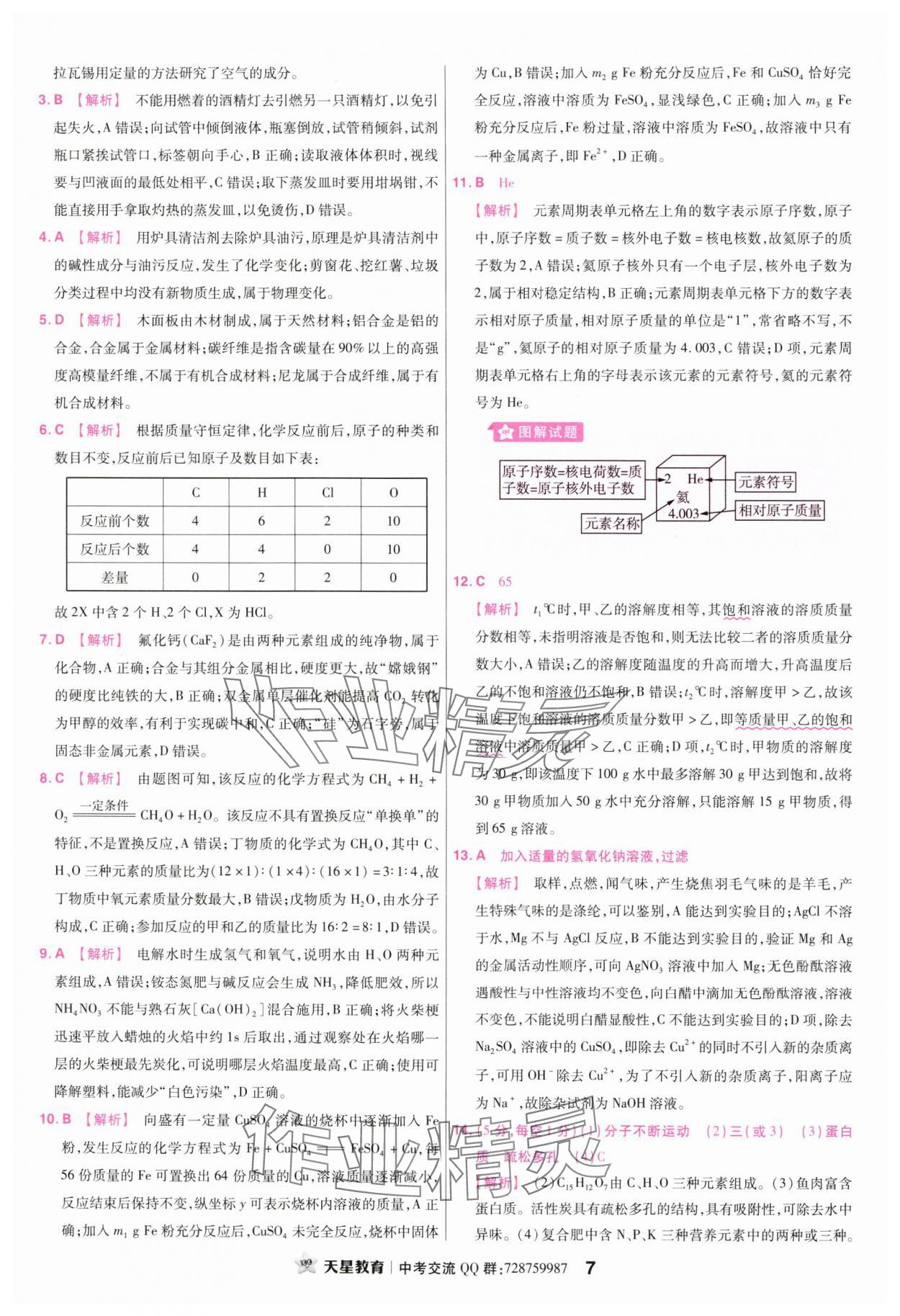 2024年金考卷45套匯編化學(xué)江西專版 參考答案第7頁