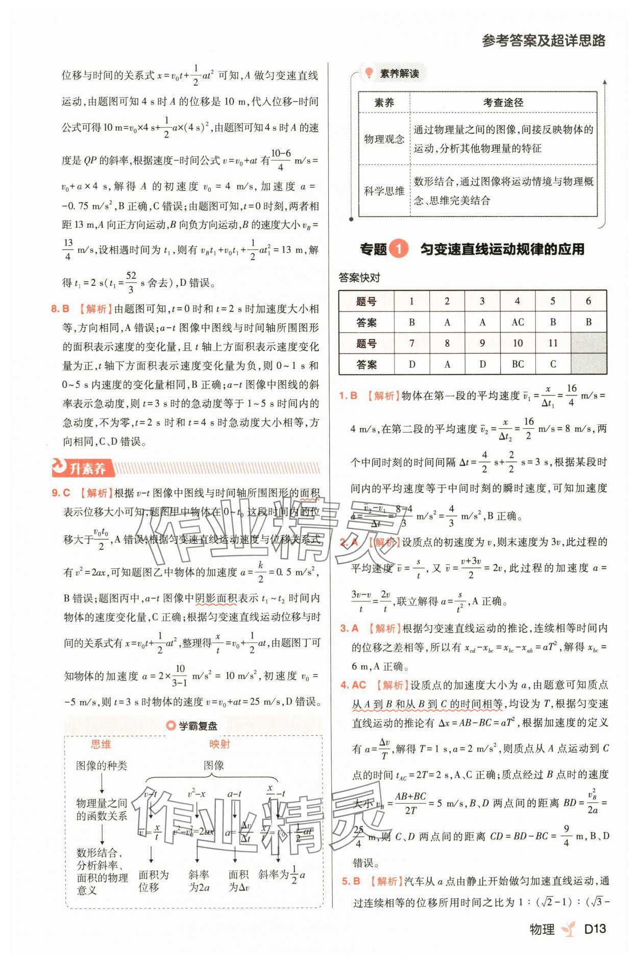 2025年練習生高一物理必修第一冊人教版 第13頁
