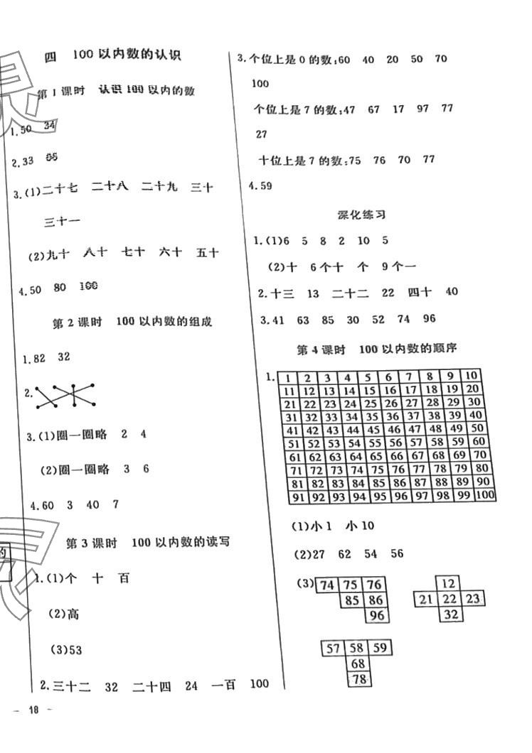 2024年起跑線課堂作業(yè)本一年級數(shù)學(xué)下冊人教版 第4頁