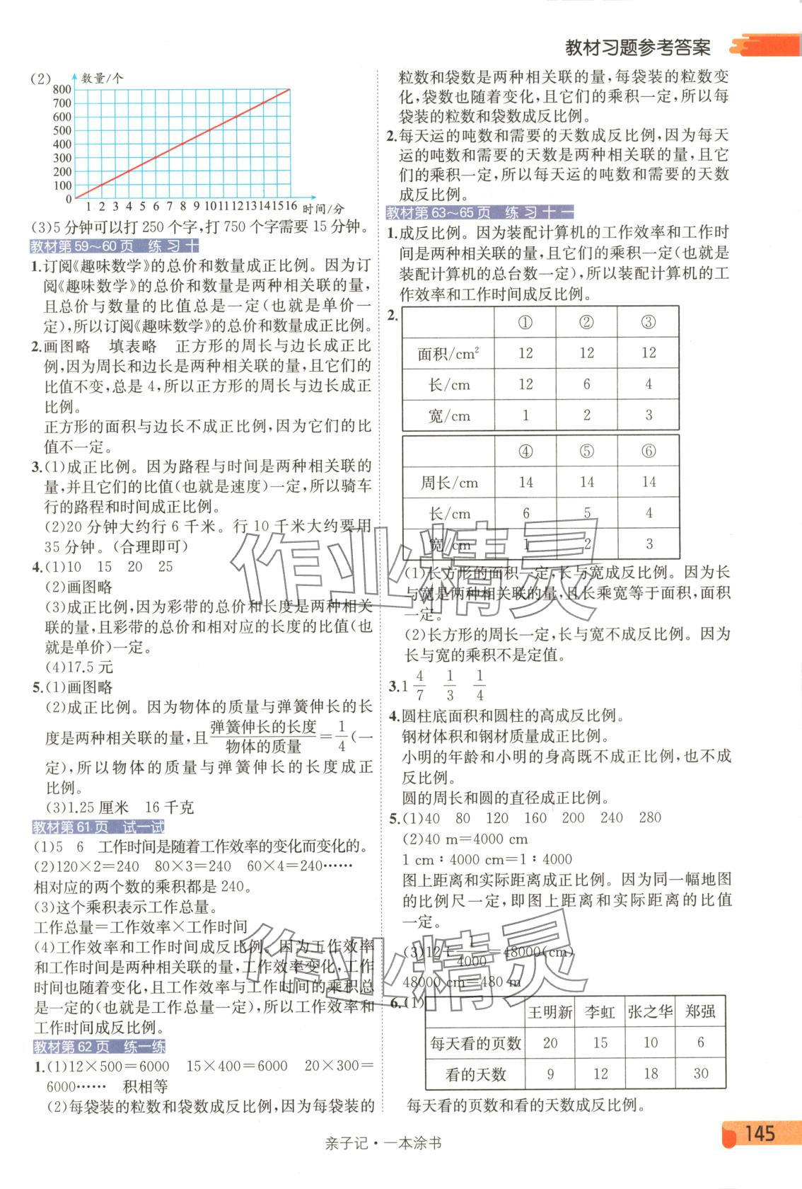 2025年一本涂書六年級(jí)數(shù)學(xué)下冊(cè)蘇教版 第5頁