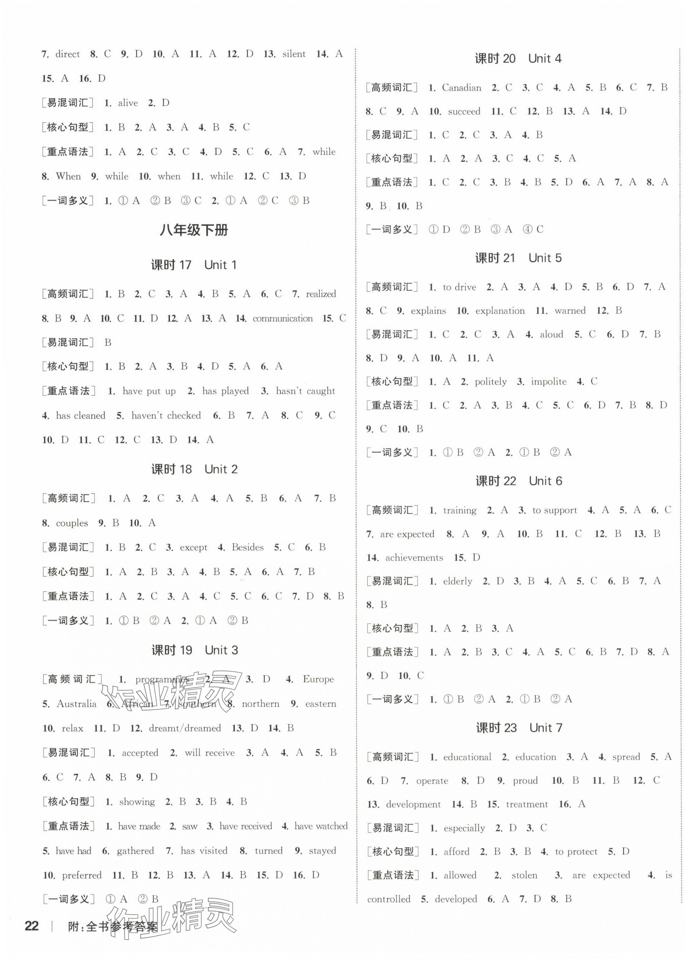 2024年通城1典中考復(fù)習(xí)方略英語譯林版鹽城專用 參考答案第3頁