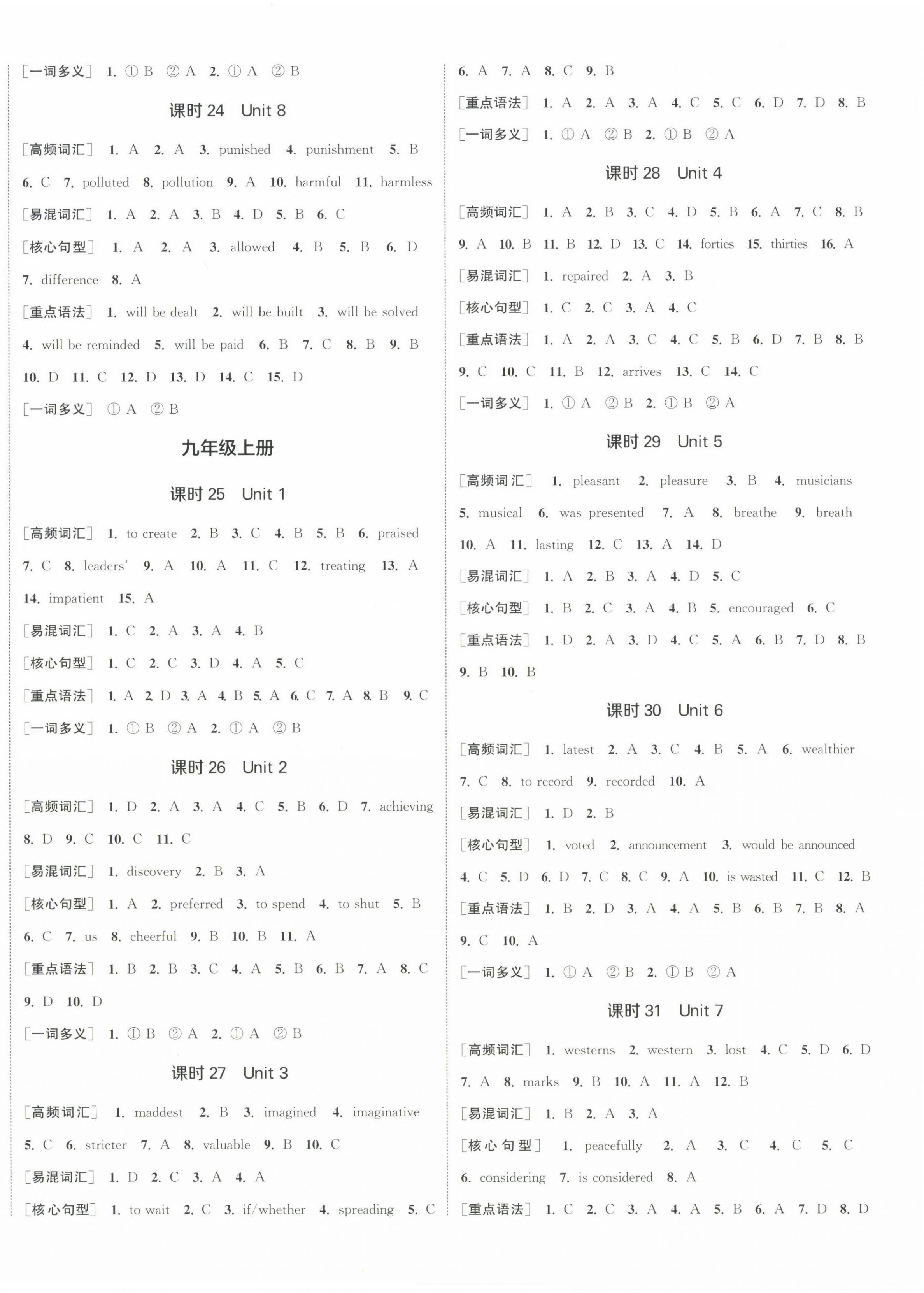 2024年通城1典中考復(fù)習(xí)方略英語譯林版鹽城專用 參考答案第4頁