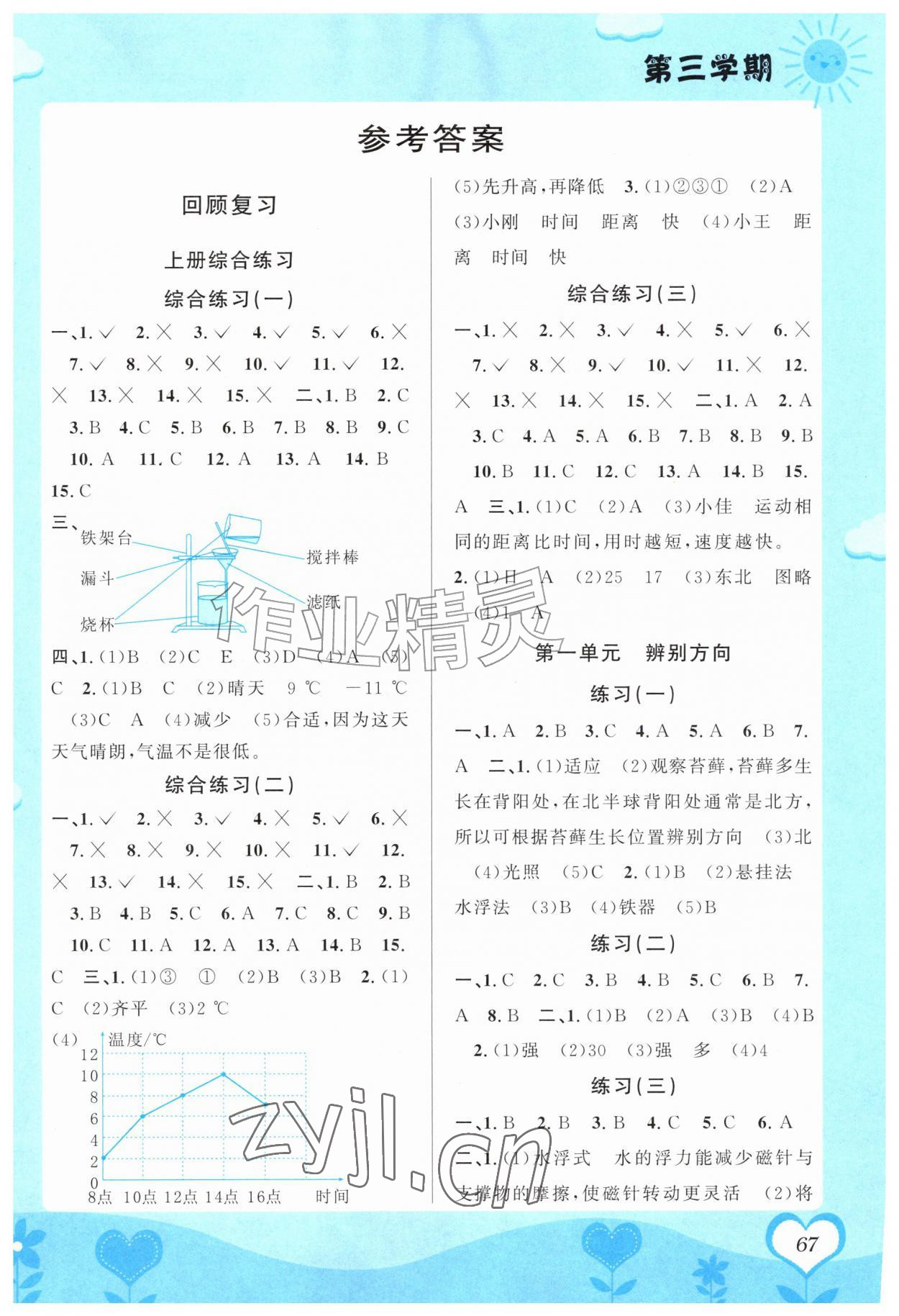 2026年第三学期暑假衔接三年级科学教科版&nbsp;第1页