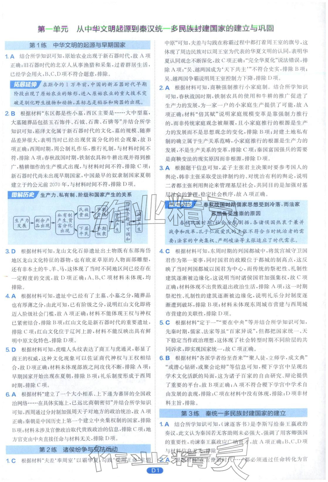 2026年實(shí)驗(yàn)班小題提優(yōu)必刷基礎(chǔ)題高中歷史全一冊人教版江蘇專版&nbsp;第1頁