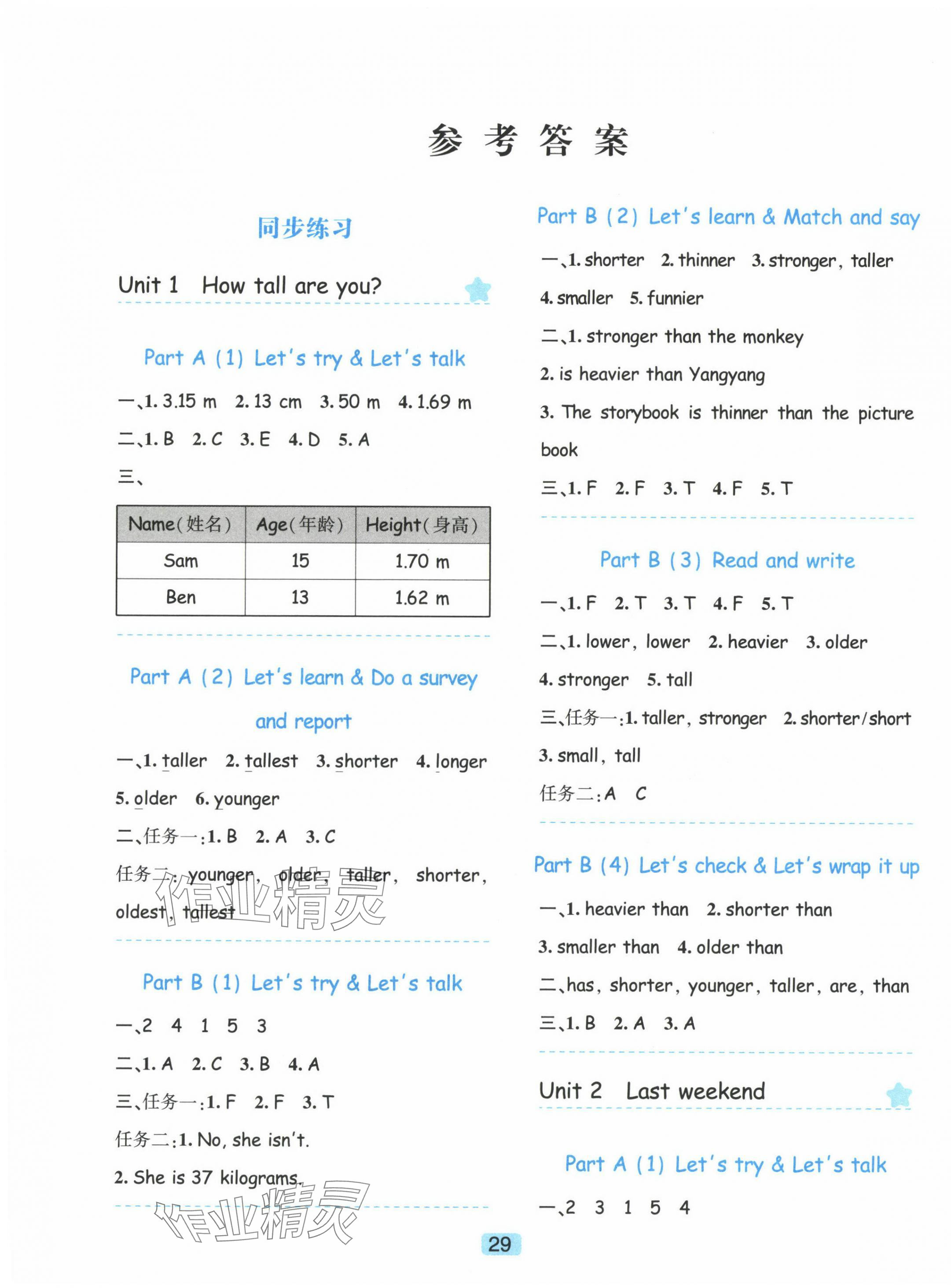 2025年精準學與練六年級英語下冊人教版 第1頁