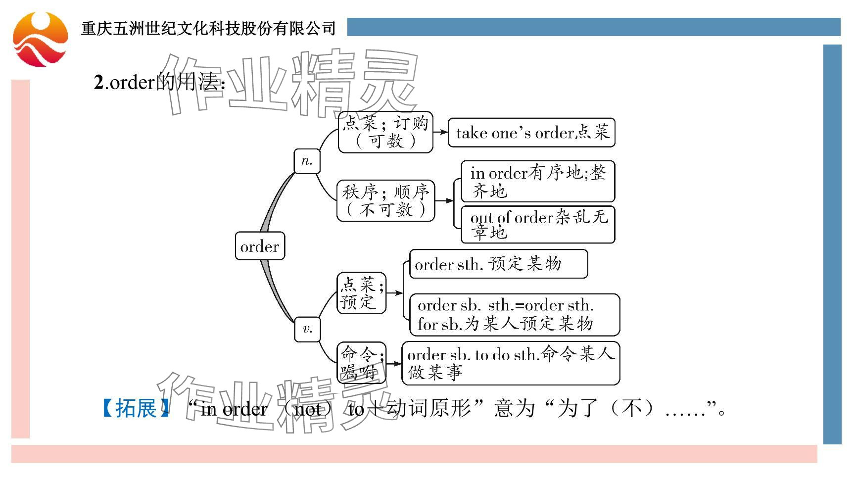 2024年重慶市中考試題分析與復習指導英語仁愛版 參考答案第74頁