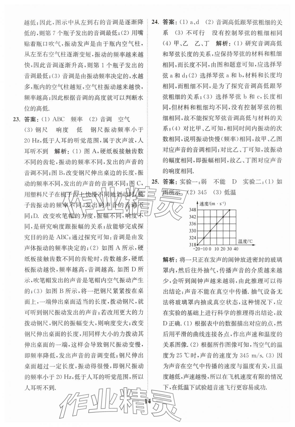 2024年隨堂練1加2八年級(jí)物理上冊(cè)蘇科版 參考答案第14頁(yè)