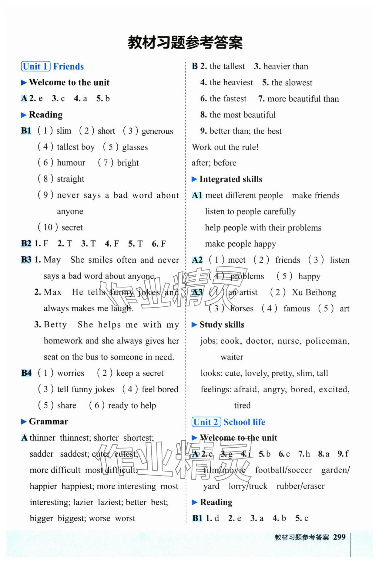 2024年教材課本八年級英語上冊譯林版 參考答案第1頁