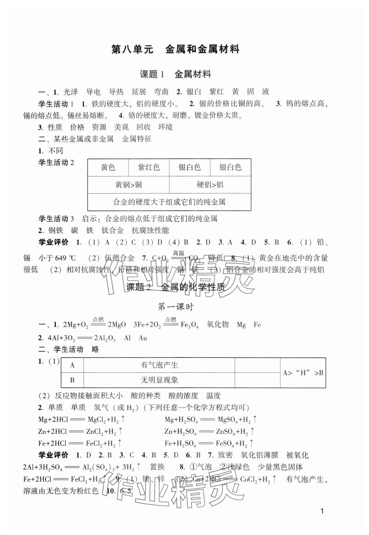 2024年陽光學(xué)業(yè)評(píng)價(jià)九年級(jí)化學(xué)下冊(cè)人教版 參考答案第1頁