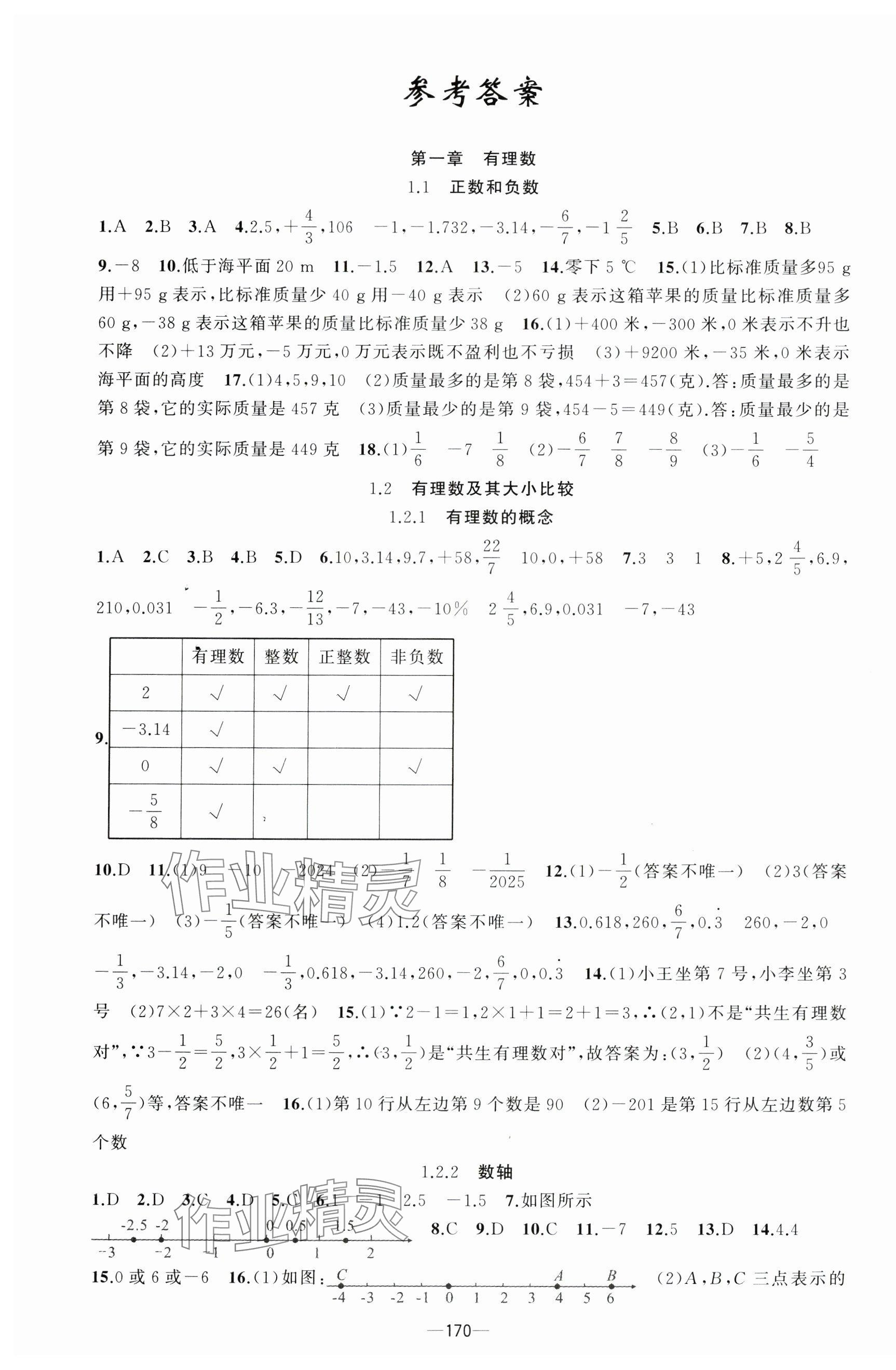 2024年黃岡100分闖關(guān)七年級(jí)數(shù)學(xué)上冊(cè)人教版 第1頁(yè)