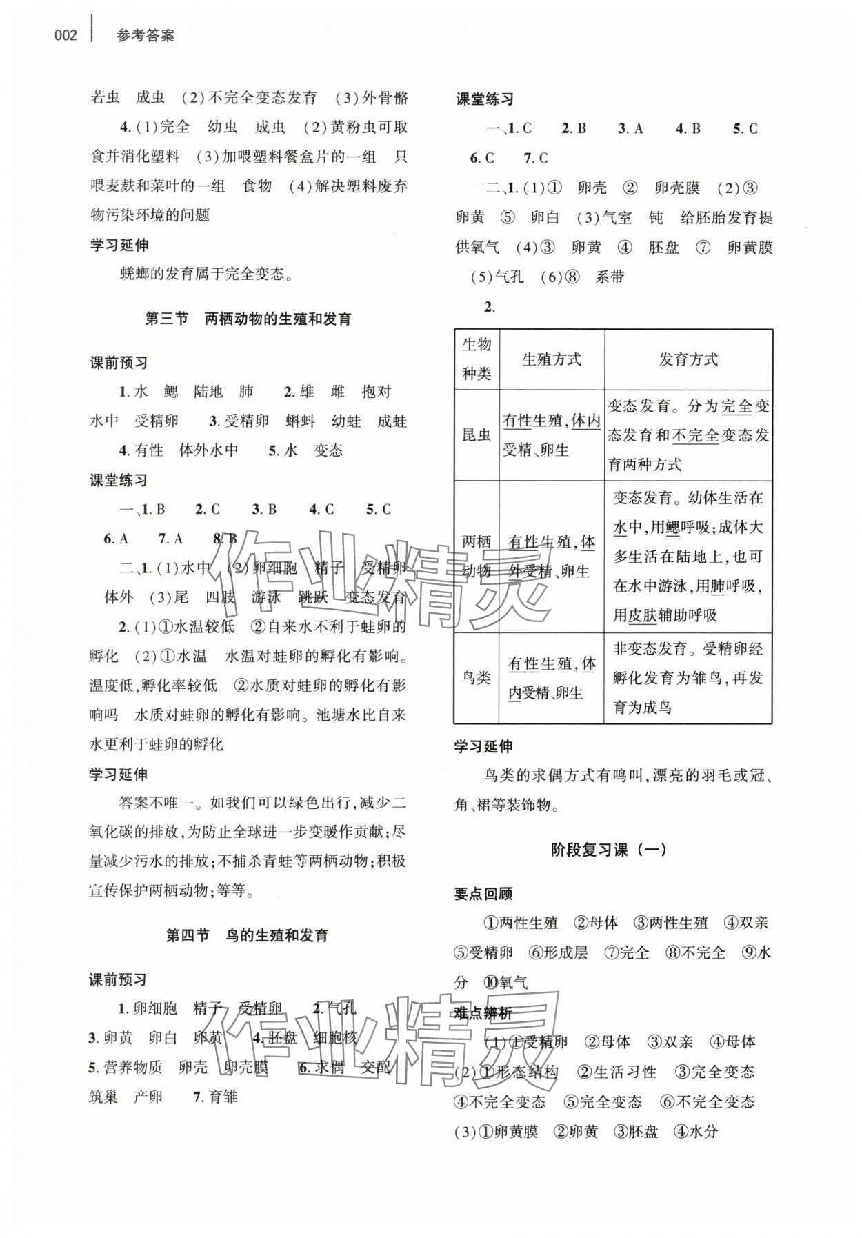 2024年基礎(chǔ)訓(xùn)練大象出版社八年級(jí)生物下冊(cè)人教版 第2頁