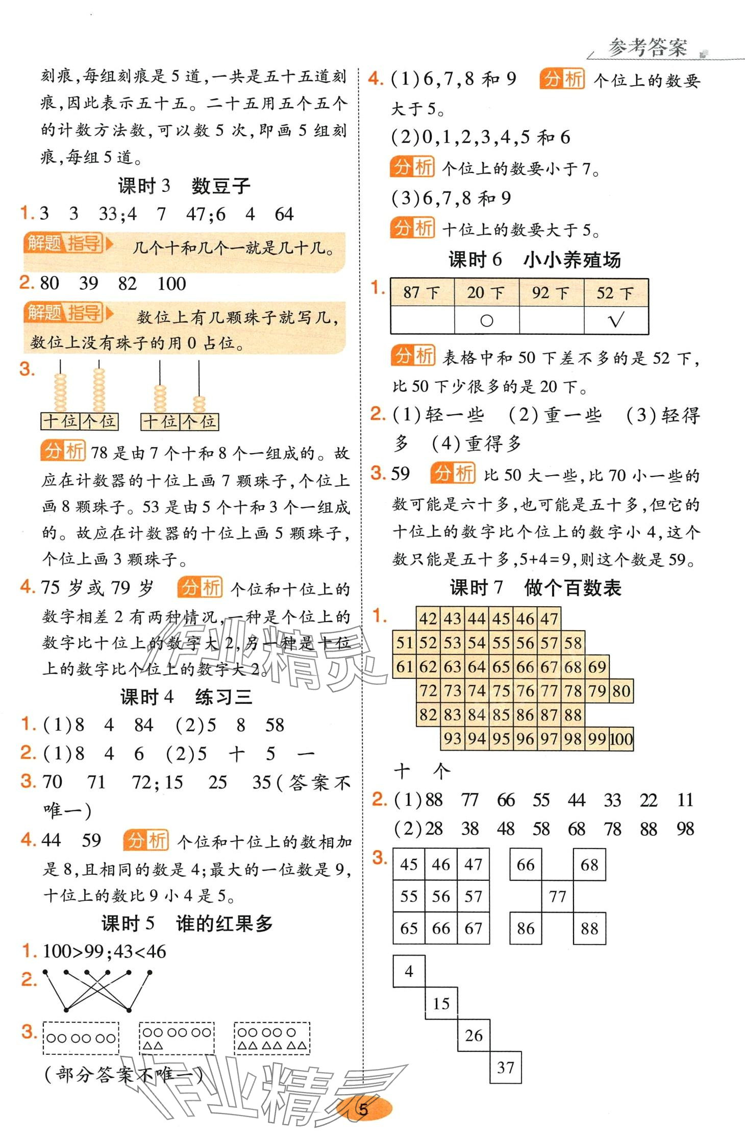 2024年黃岡同步練一日一練一年級(jí)數(shù)學(xué)下冊(cè)北師大版 參考答案第5頁(yè)