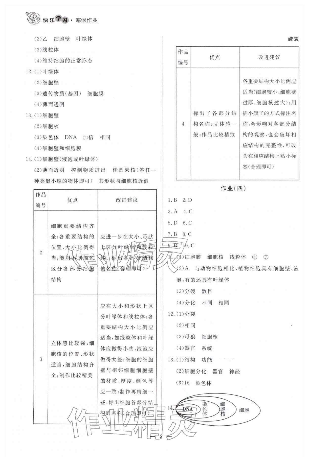 2026年快乐学习寒假作业七年级生物东方出版社&nbsp;第2页