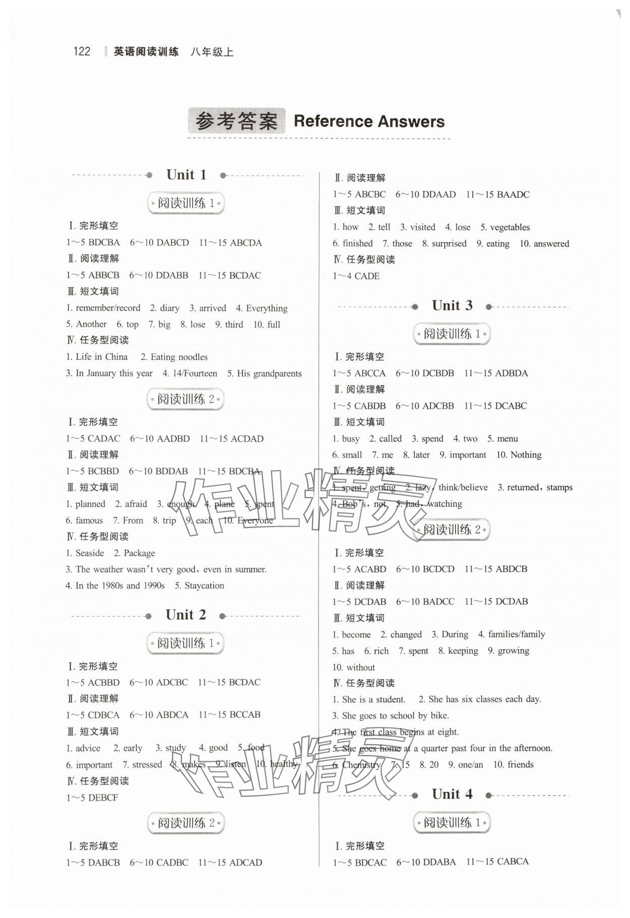 2024年讀無憂英語閱讀訓(xùn)練八年級(jí)人教版 參考答案第1頁