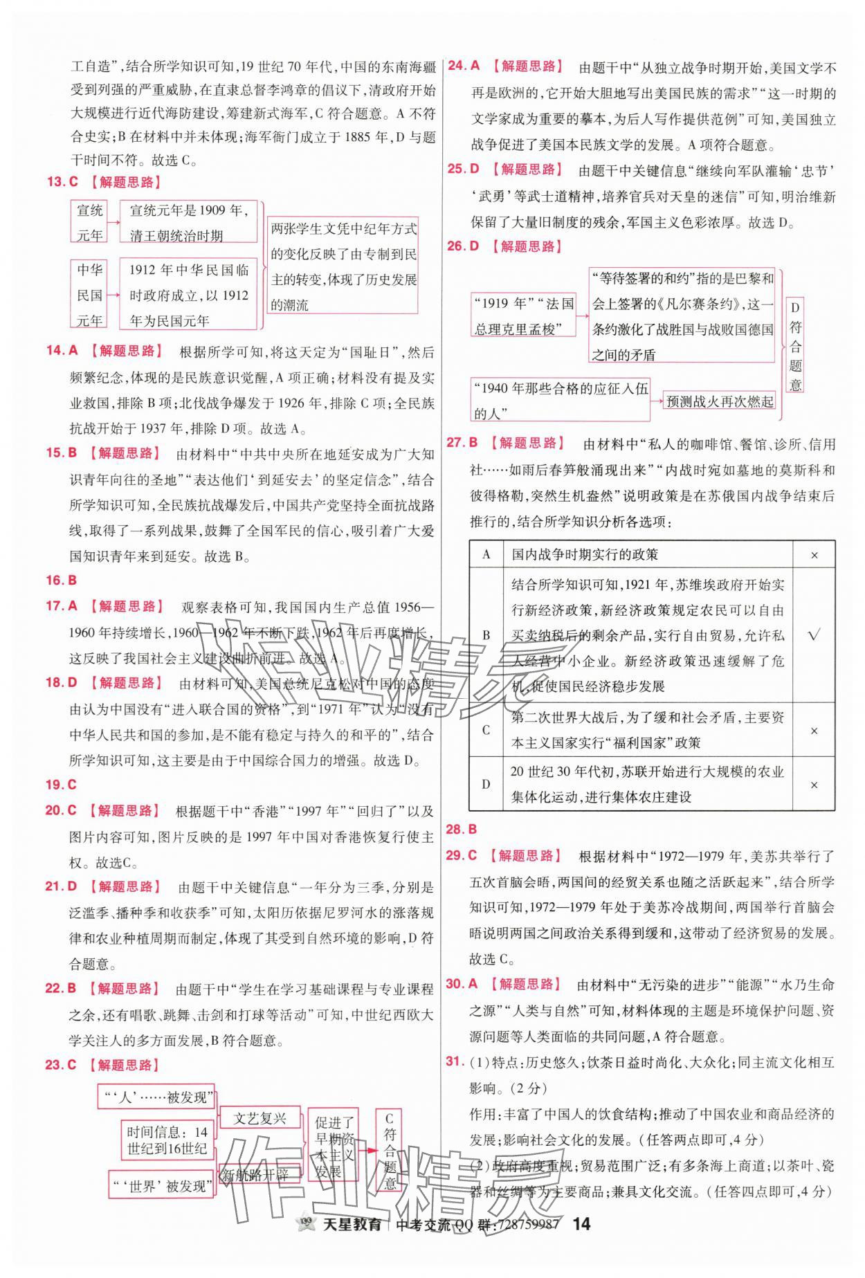 2024年金考卷45套匯編歷史廣東專版 第14頁