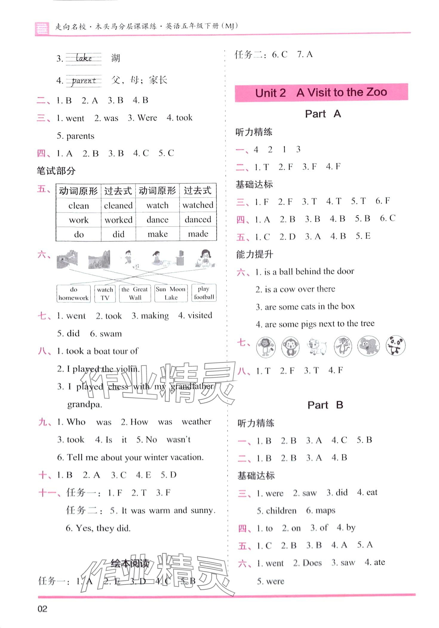 2024年木頭馬分層課課練五年級英語下冊閩教版 第2頁