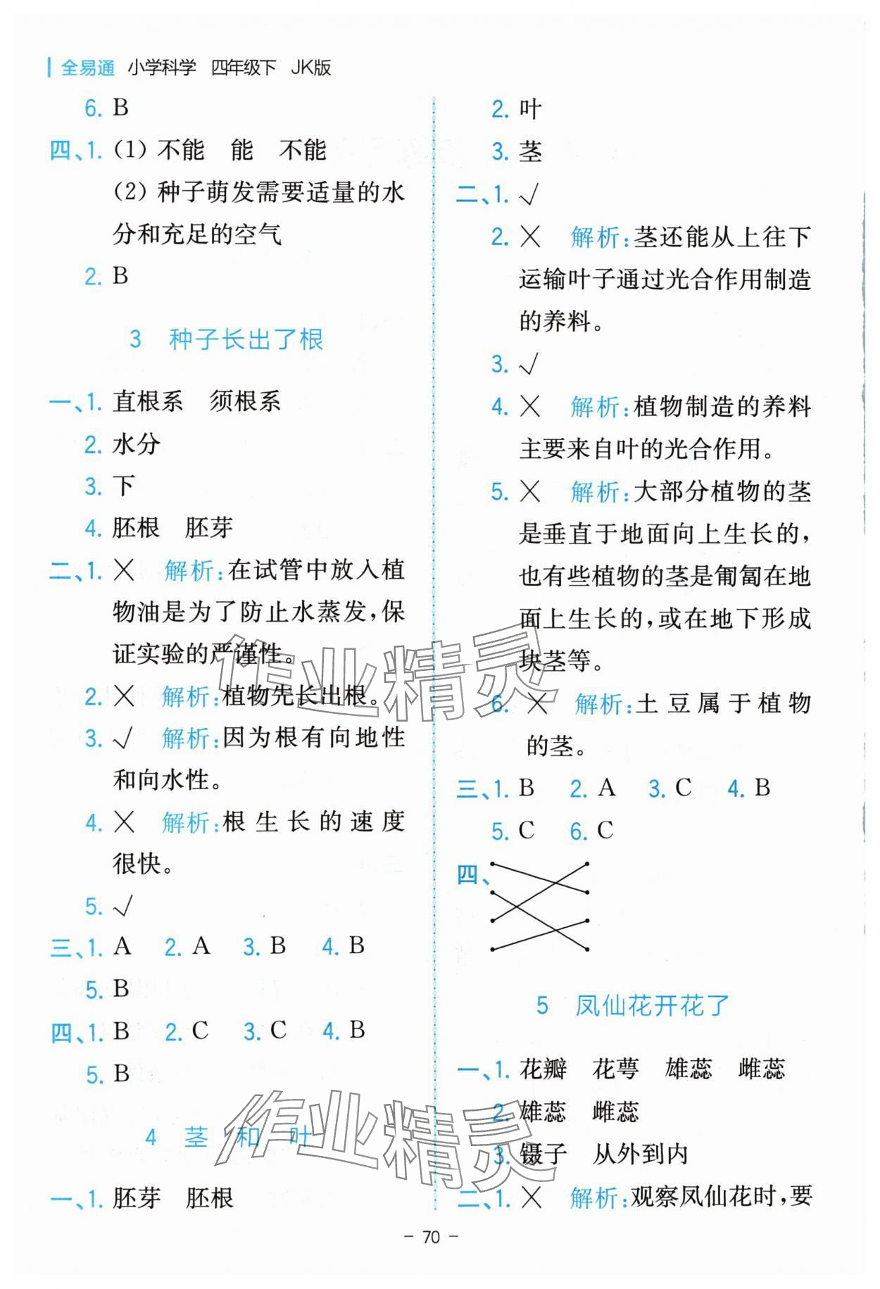 2024年全易通四年级科学下册教科版 第2页