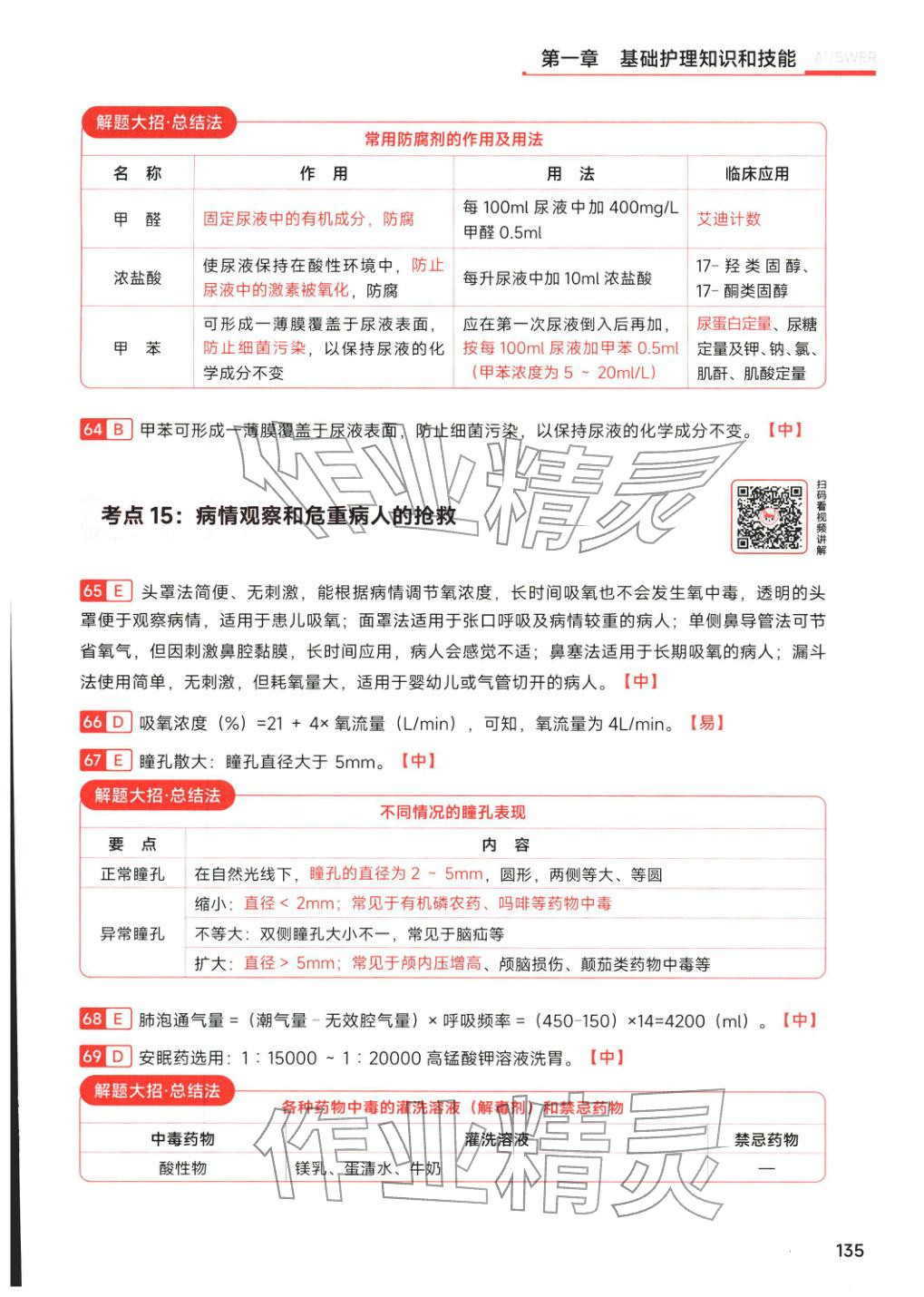 2026年护士职业资格考试通关金题&nbsp;第13页