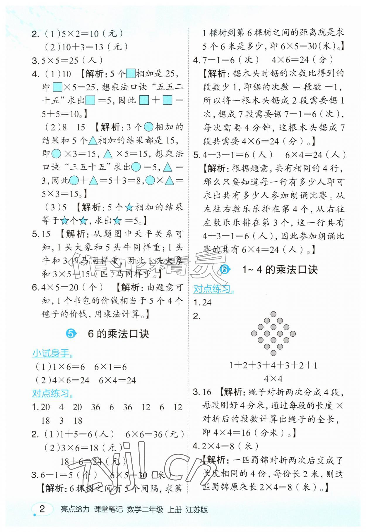 2026年亮点给力课堂笔记二年级数学上册苏教版&nbsp;参考答案第2页