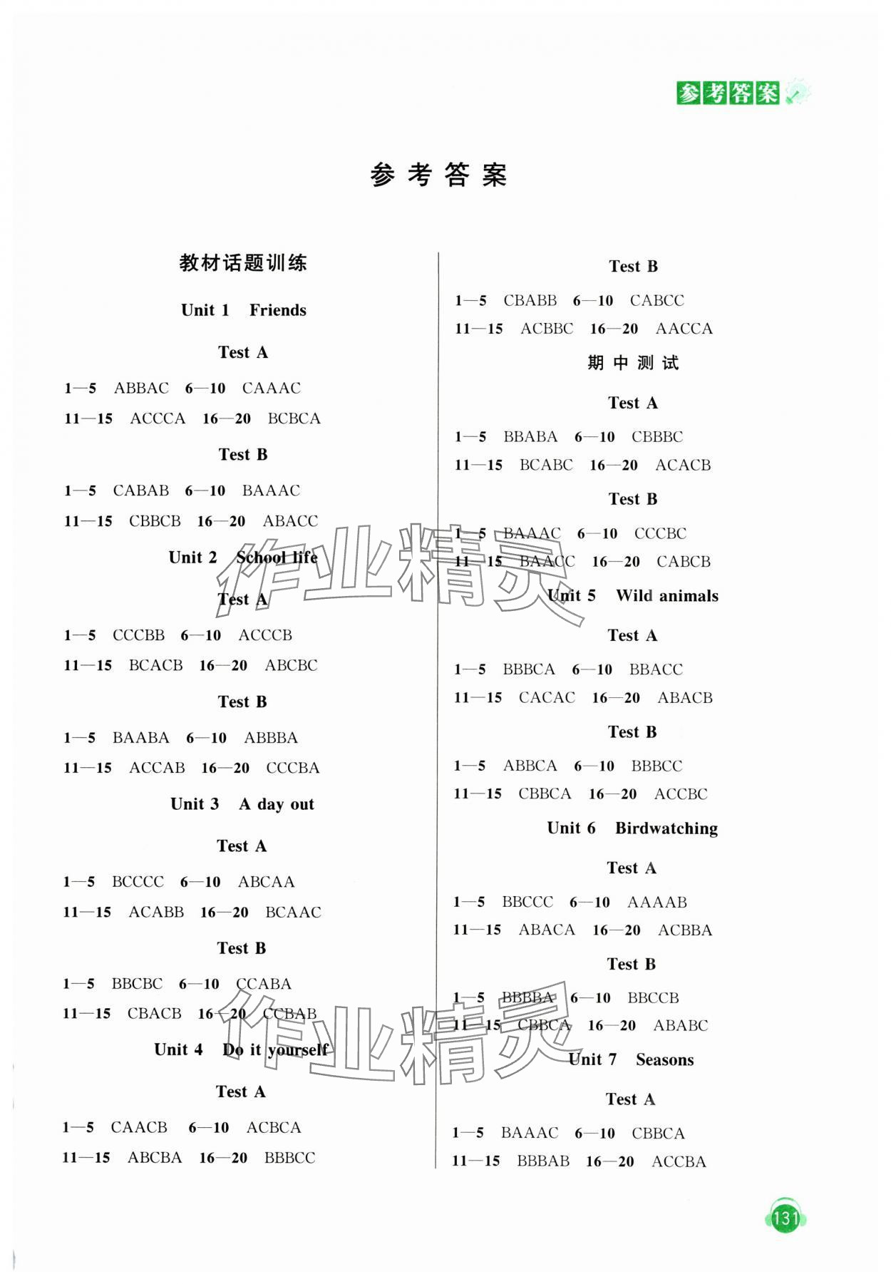 2023年人機對話聽力模擬訓(xùn)練八年級英語上冊譯林版 第1頁